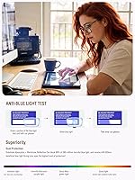 Vista 6 de ANYLUV Gafas de luz azul para mujeres y hombres, lentes de bloqueo de luz azul para mujer, anteojos de computadora antifatiga ocular