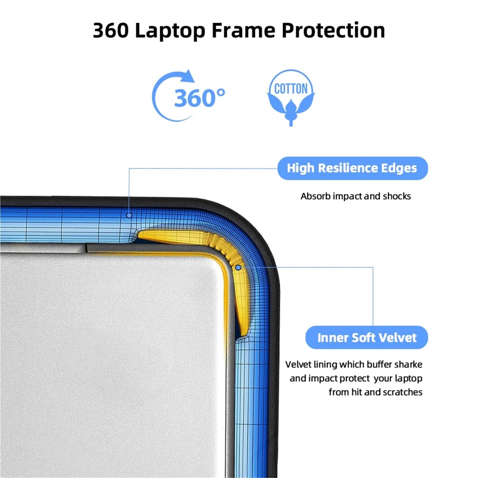 Valigetta 24 Ore Uomo Borsa for laptop da 19 pollici, resistente ai terremoti, impermeabile e all'usura