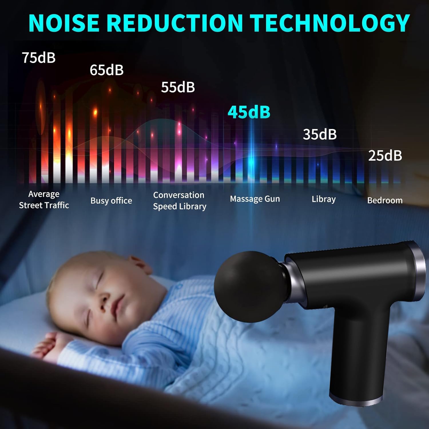 Pistolet de Massage avec Thérapie par le Chaud et le Froid,Massage Gun avec 16mm Amplitude 4000mAh Batterie,Électriques Musculaire Appareil de Massage,Ultra Silencieux, Noir