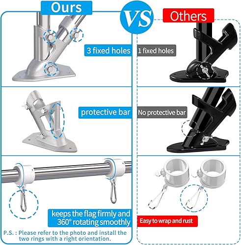 Miniatura 27 de ZMTECH Mástil de bandera – Soporte mejorado, bastones de bandera de acero inoxidable de 6 pies para exteriores de casa, residencial o comercial, kit