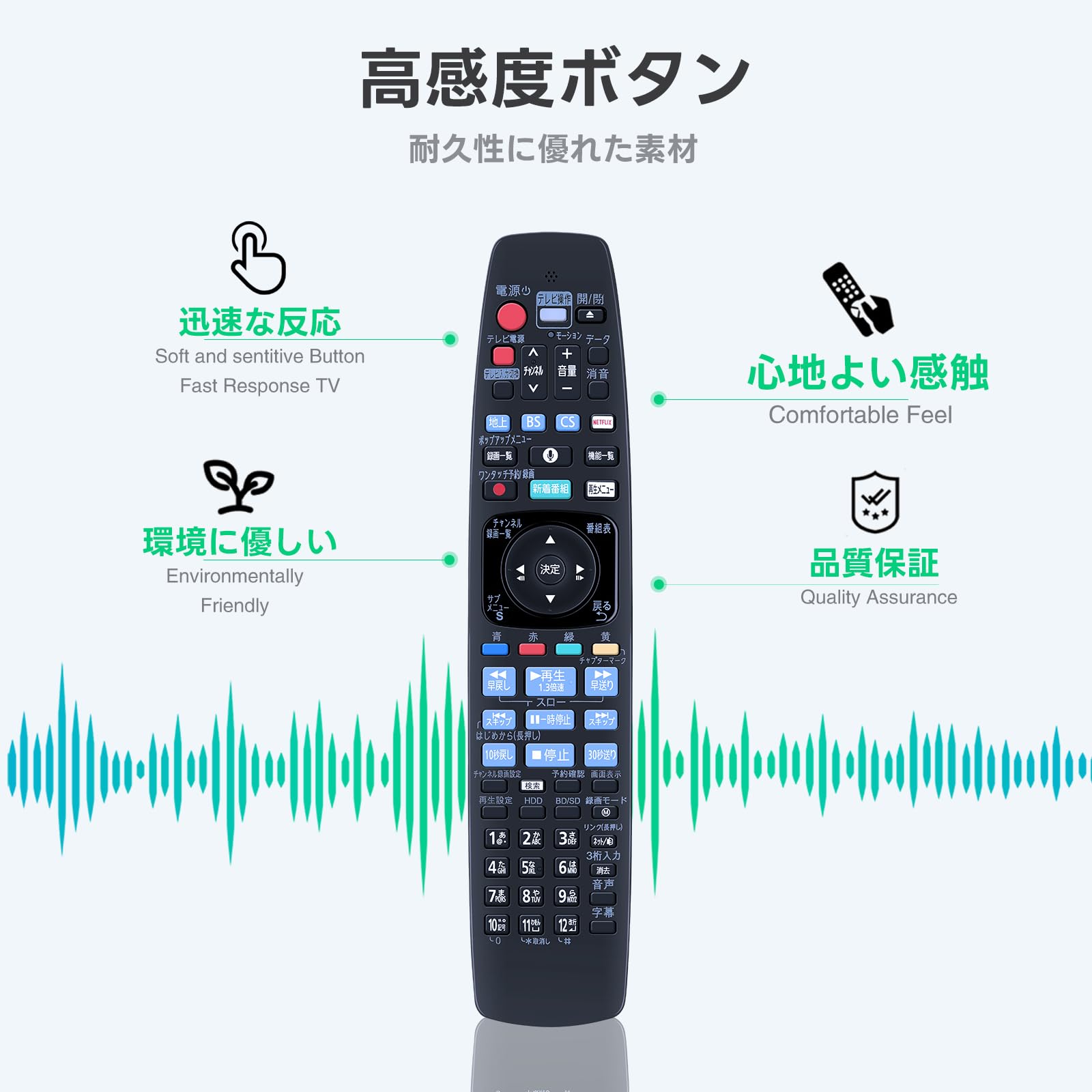 Amazon | パナソニック用のレコーダーリモコン N2QBYB000047