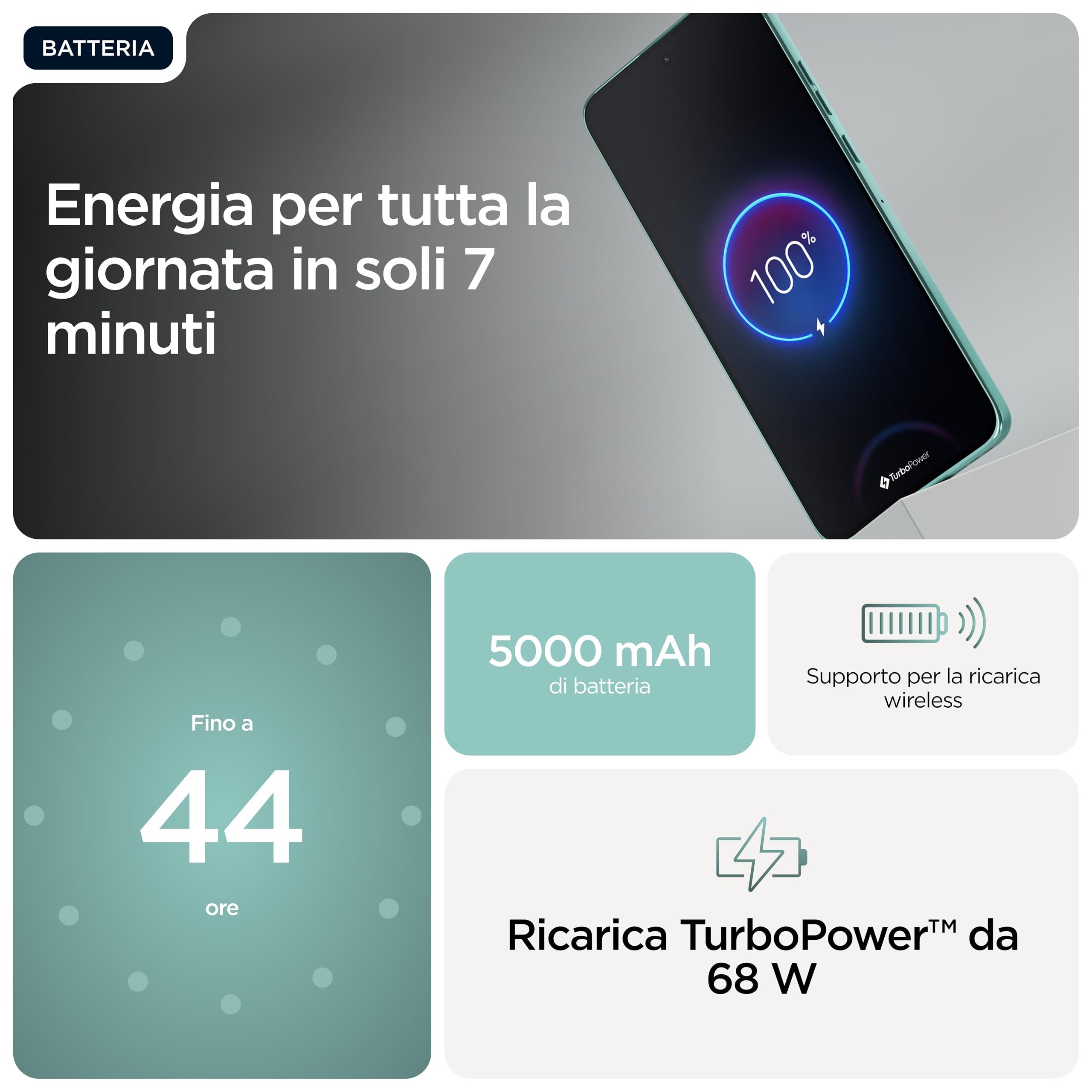 Motorola edge 60 neo con Moto AI (8/256GB, Tripla camera 50MP+13MP+10MP, selfie 32MP, Display 6.36" Super HD 120Hz, MediaTek Dimensity 7400, 5000mAh, TurboPower 68W, Android 15), PANTONE Frostbite