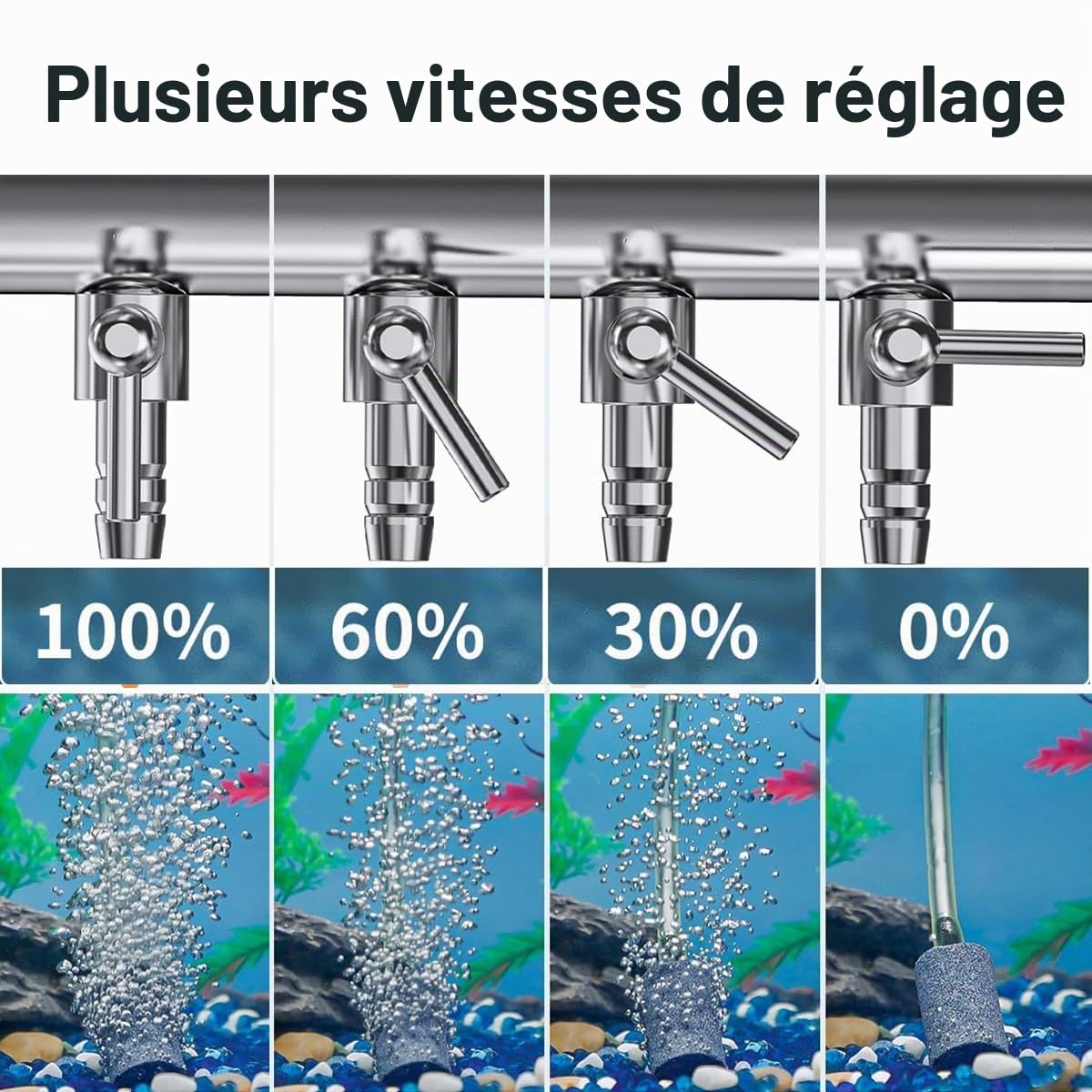 Répartiteur d'air Réglable en Acier Inoxydable pour Aquarium Valve Anti-Retour Entrée 8 mm Sortie 4 mm Séparateur De Flux d'air pour Aquarium pour Aquarium D'aquaculture Boîte à Poissons (4 Voies)