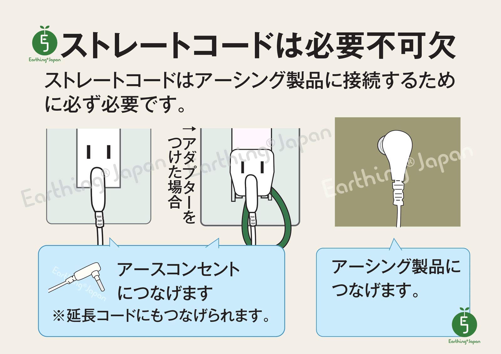 Amazon.co.jp：アーシングジャパン アーシングキーボードマット3点