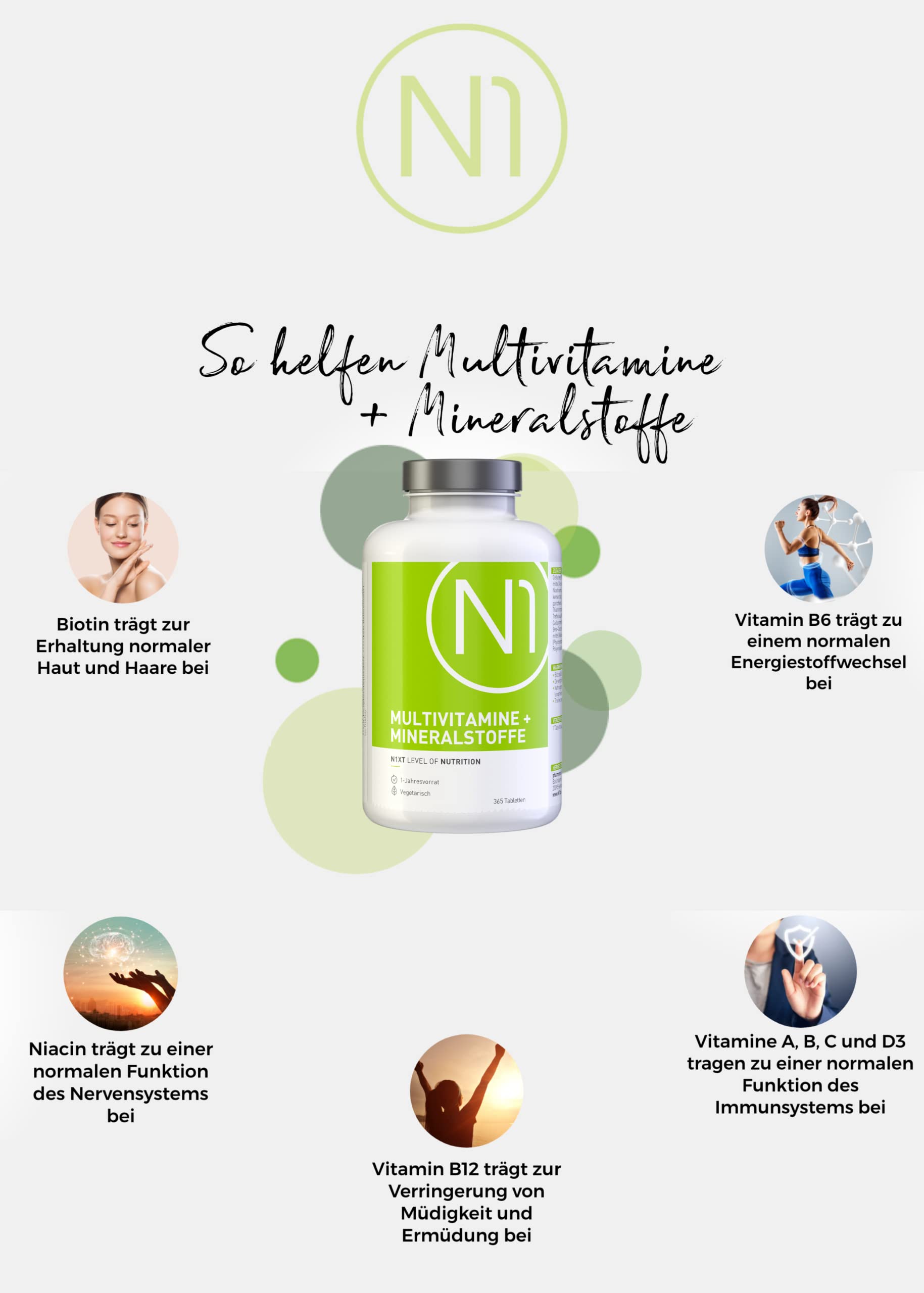 N1 Multivitamin Tabletten hochdosiert - Alle Vitamine + Mineralien - 5x365 Tabl. Jahresvorrat - vegetarisch - Nahrungsergänzungsmittel