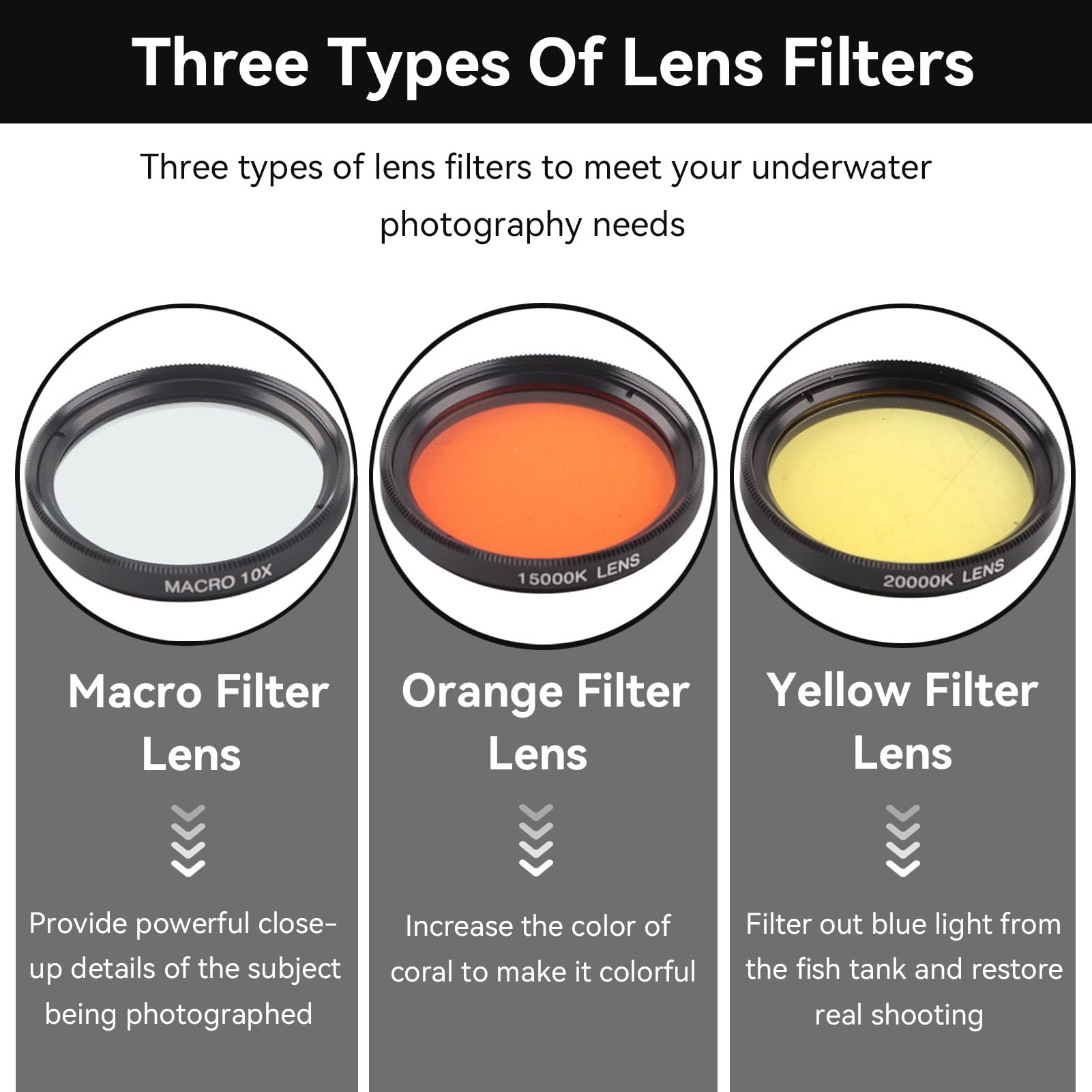 Lenti per Cellulare, Set di filtri per Lenti HD Clip-on Giallo Arancione Lenti per Vista Macro Acqua di Mare Acquario Cilindro di Corallo Kit di Lenti per Fotografia Subacquea con Filtro Macro