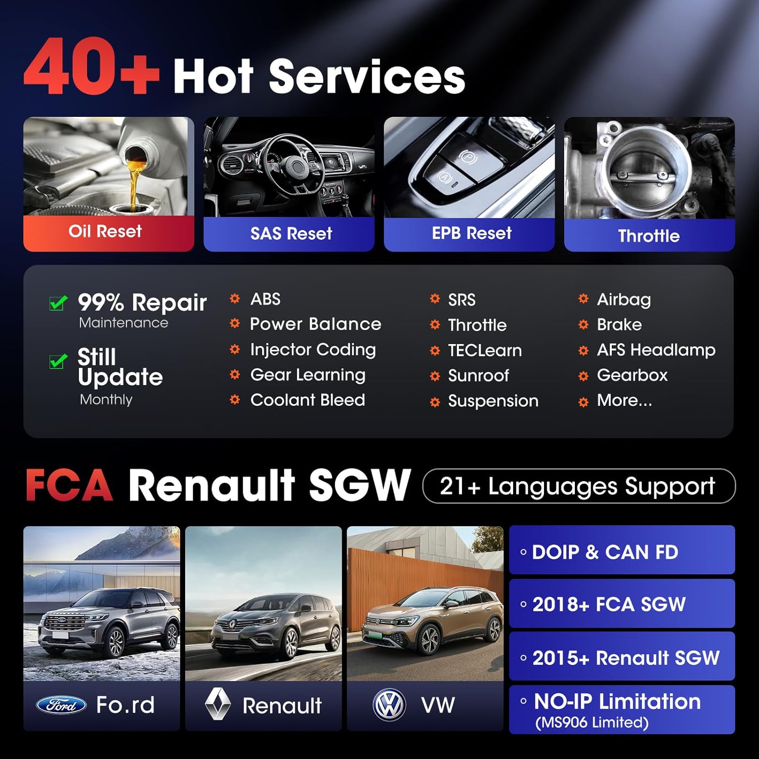 Autel MaxiPRO MP900 40+ Hot Services