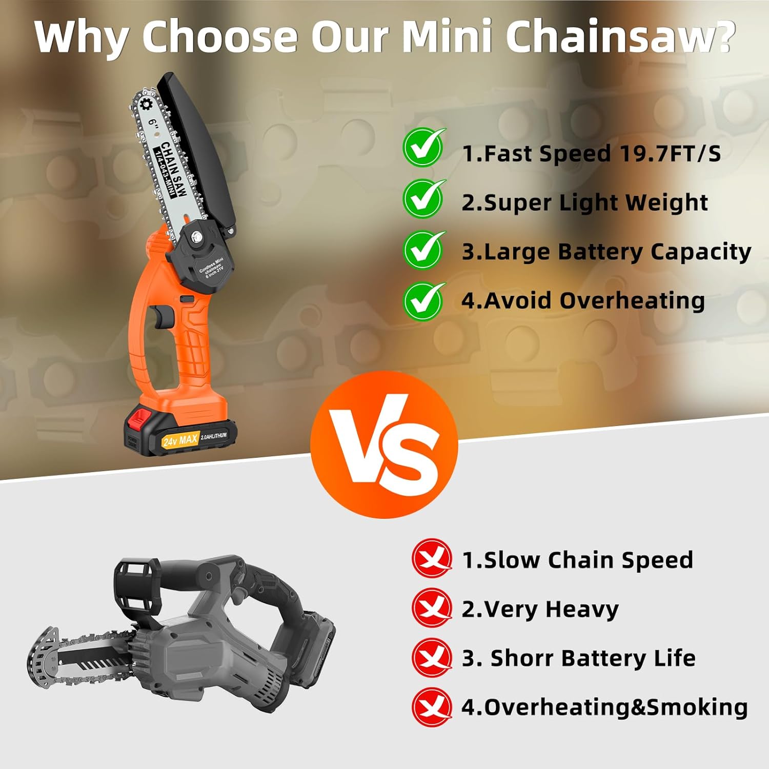 Mini Chainsaw Cordless,6 Inch Portable Electric Handheld Chain Saw with 2 Pack 2000mAh Rechargeable Batteries,Electric Hand Saw for for Wood Cutting Tree Trimming DIY Projects Gardening Camping,Orange