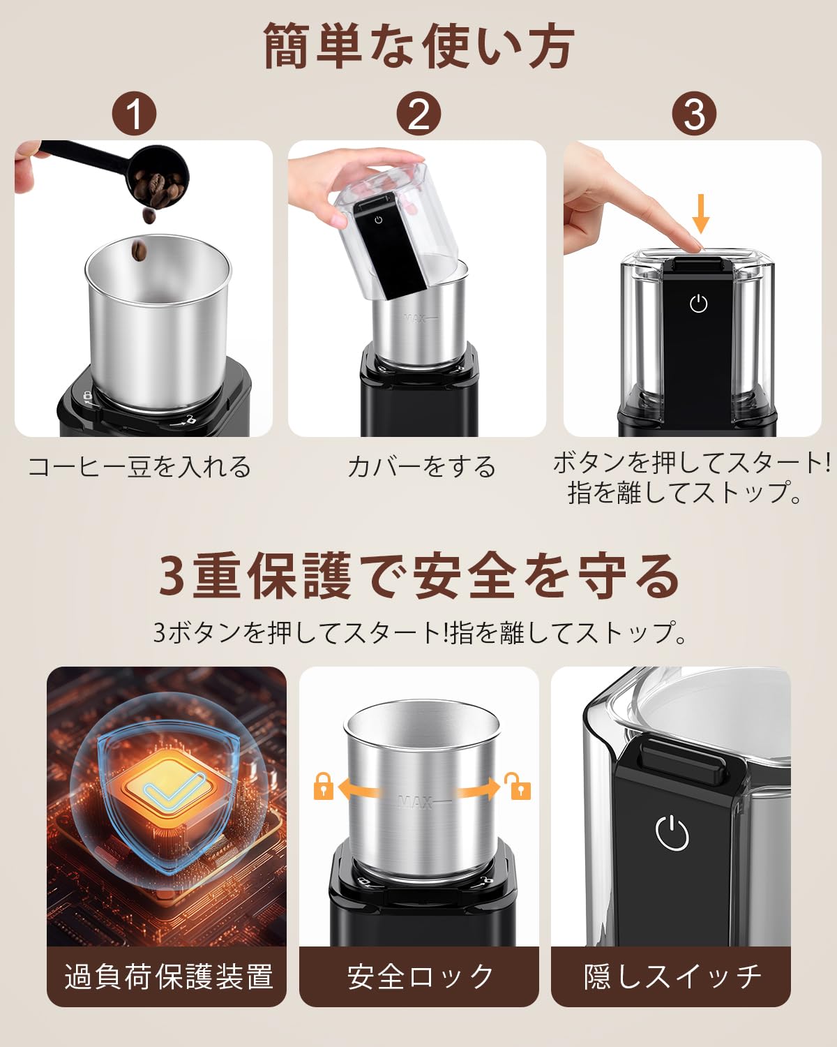粉末 水洗い可能 豆挽き 高性能 多機能 コーヒーミル 電動 IwaiLoft 電動コーヒーミル コーヒーグラインダー ミルミキサー