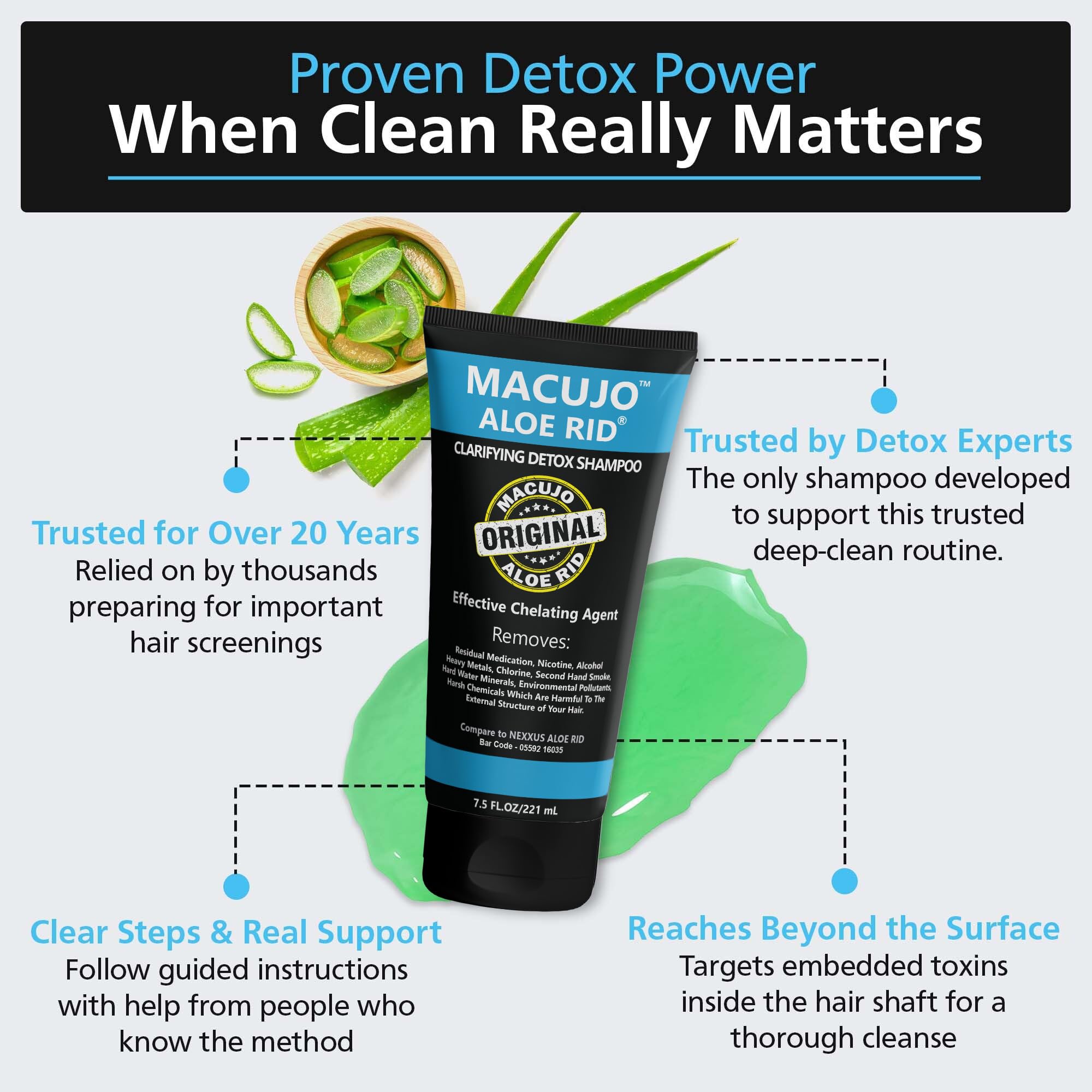 Macujo Aloe Rid Original Formula Detox Shampoo | For Macujo method product thumbnail 5