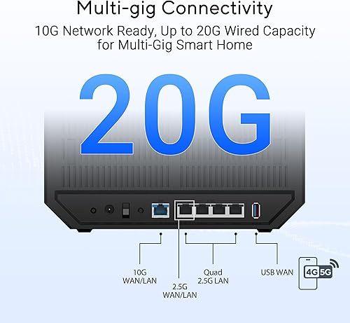 Miniatura 4 de ASUS RT-BE92U BE9700 Tri-Band WiFi 7 Router, soporta nuevo ancho de banda de 320MHz y 4096-QAM, MLO, detección AI WAN, soporte AiMesh, seguridad de