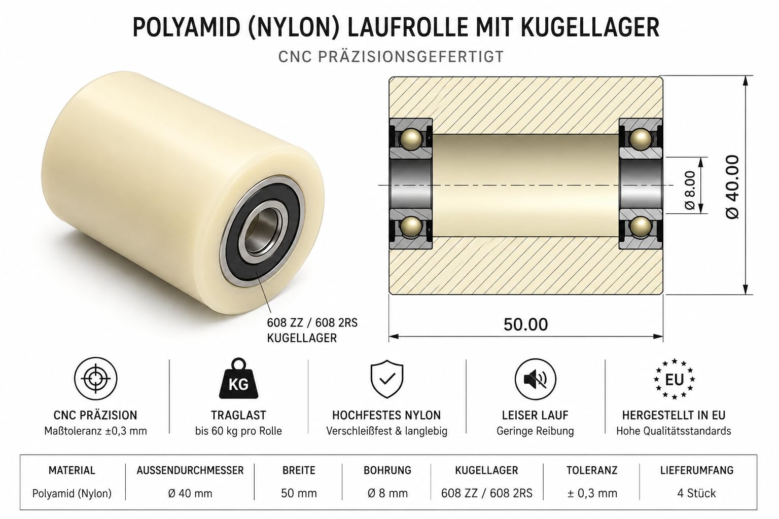 Lot de 4 rouleaux en nylon polyamide, 4 cm de diamètre, 50 cm de largeur, roulements de 0,8 cm, usiné avec précision dans l'UE (40-50-8)