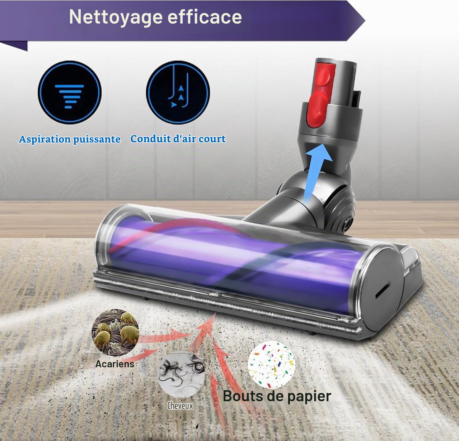 Tête de Brosse Compatible Aspirateur Dyson V12 Detect Slim, Buse de Sol à Turbine à Entraînement Direct, Accessoire de Remplacement pour Sols Durs et Moquettes