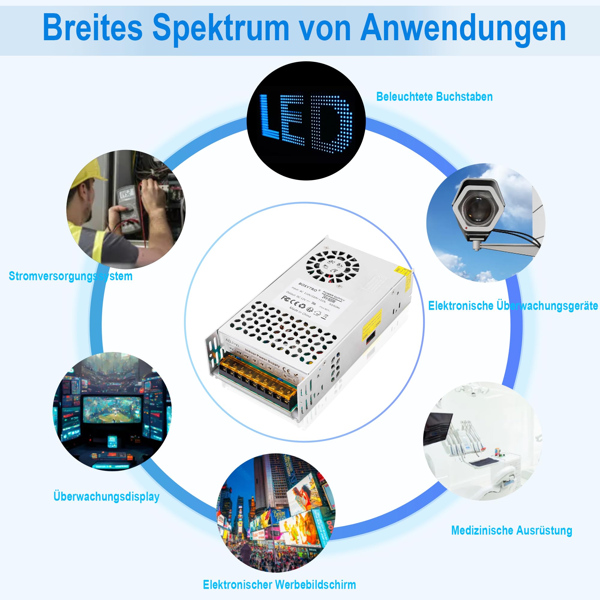 24 V 25 A 600 W Schaltnetzteil, 24 V uniwerzalny regulator AC110/220 V (SMPS), transformator LED do drukarki 3D, system CCTV, radio, projekt komputerowy