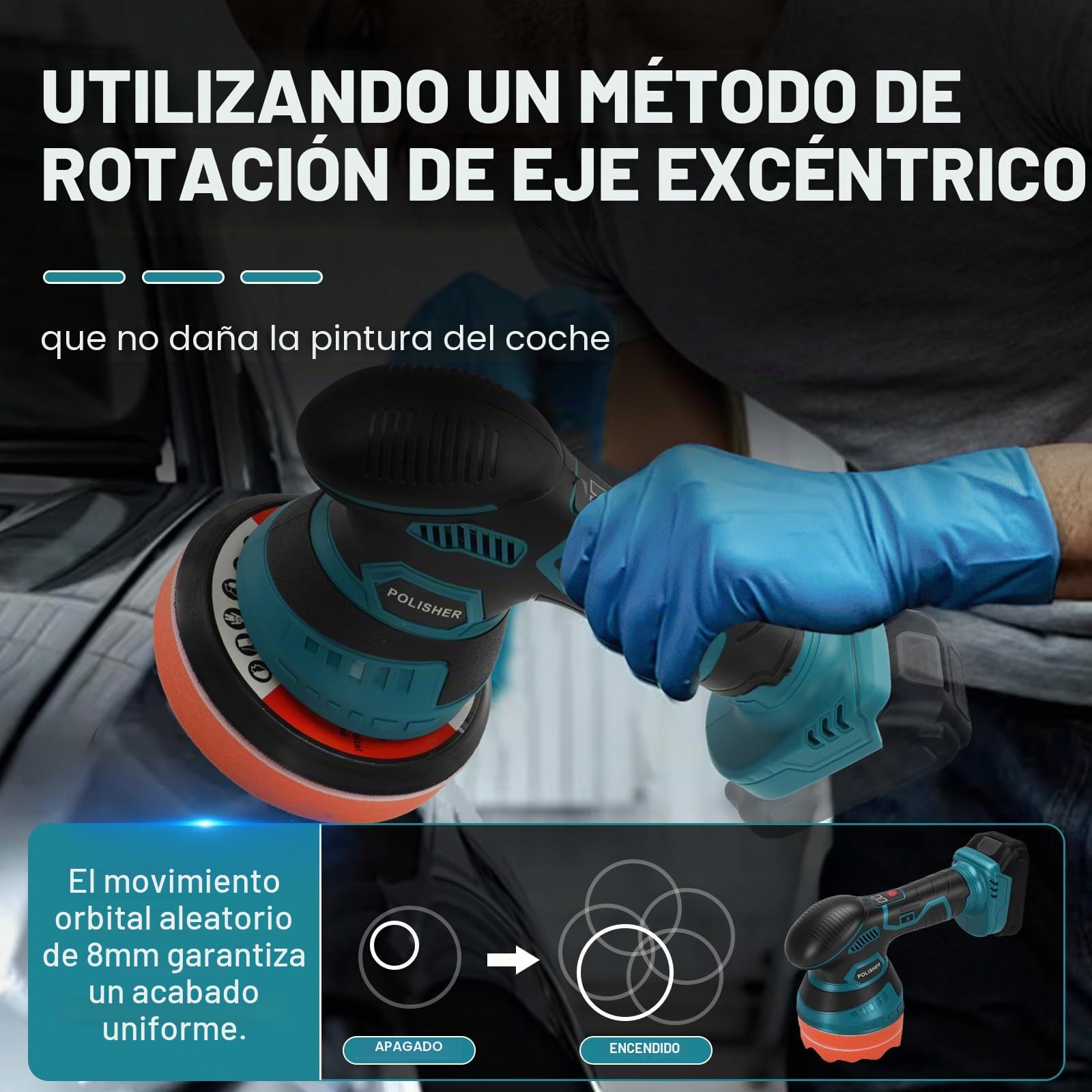 Pulidora Coche compatible con Makita 18 V, 6 pulgadas Pulidora Inalambrica, 8 Velocidad Variable, Pulidora Orbital para Detallar, Pulir, Encerar y Eliminar Arañazos del Coche (sin batería)