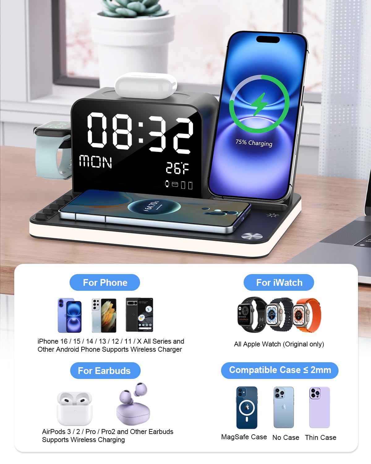 Estación de carga, cargador inalámbrico dual para teléfono 7 en 1 con reloj, base de carga junto a la cama con luz, adaptador de 33W, TimeSync, cargador rápido para iPhone 17 16 15 14 13 12 Pro Max