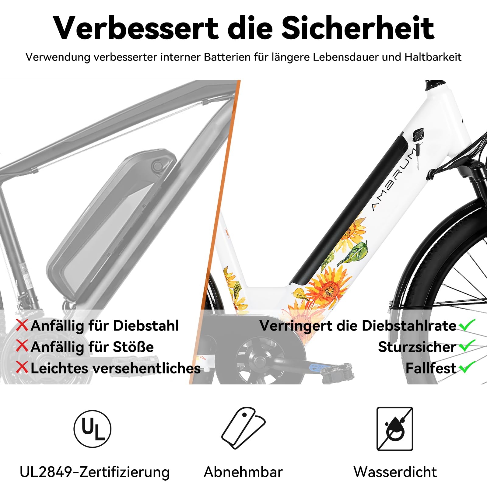 HILAND Bicicletta Elettrica 26 Pollici, E-Bike City Bike 7 Velocità con Motore 250W, Freni a Disco, Batteria 7,8Ah/10,4Ah, Bicicletta Elettrica Uomo Donna per Città e Pendolarismo
