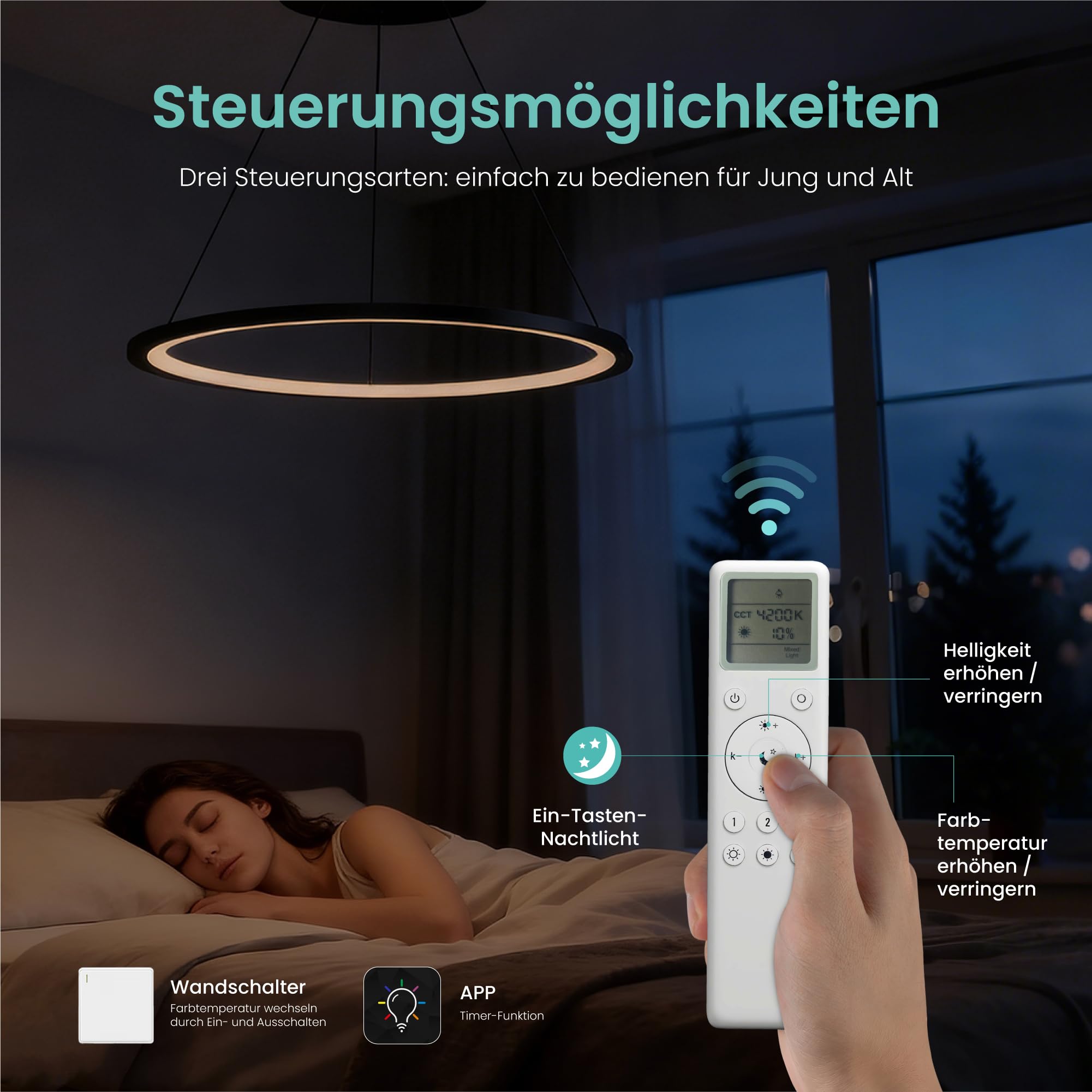 Mai & Mai 30W Pendelleuchte Esstisch mit Fernbedienung & Wandschalter