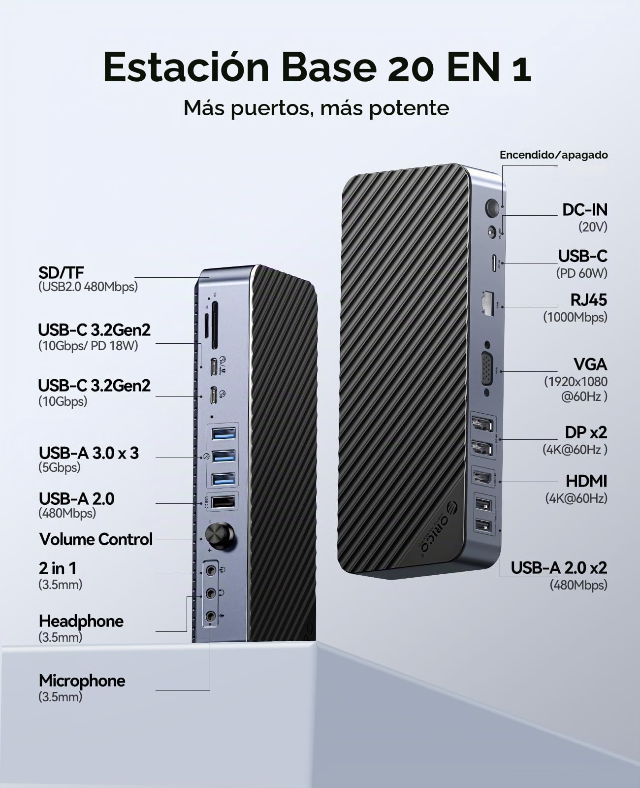 ORICO 20 EN 1 Docking Station, Triple Displays con 2 DP, HDMI, VGA, 60W PD, USB C 3.2 18W PD, USB C 3.2, 3 USB A 3.0, 3 USB A 2.0, RJ45, 3 Tipos Audio, SD/TF, Botón Volumen Negro para MacBook Air