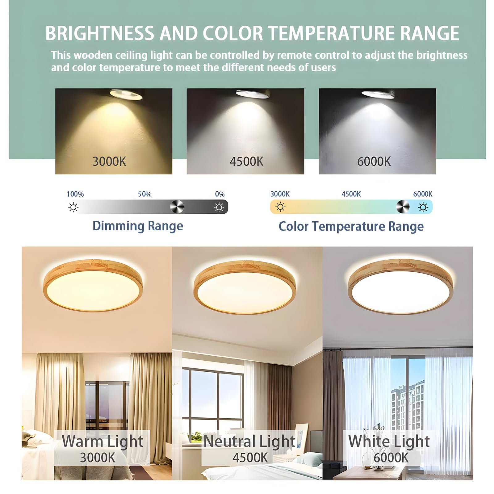 Holz LED Deckenleuchte | Ø40cm 3000-6000K 30W | Runden Oberseite, 360° Leuchtende Natürliche Holzlampe, Schlafzimmer Wohnzimmer Kinderzimmer Küche Esszimmer (Dimmbar Mit Fernbedienung)