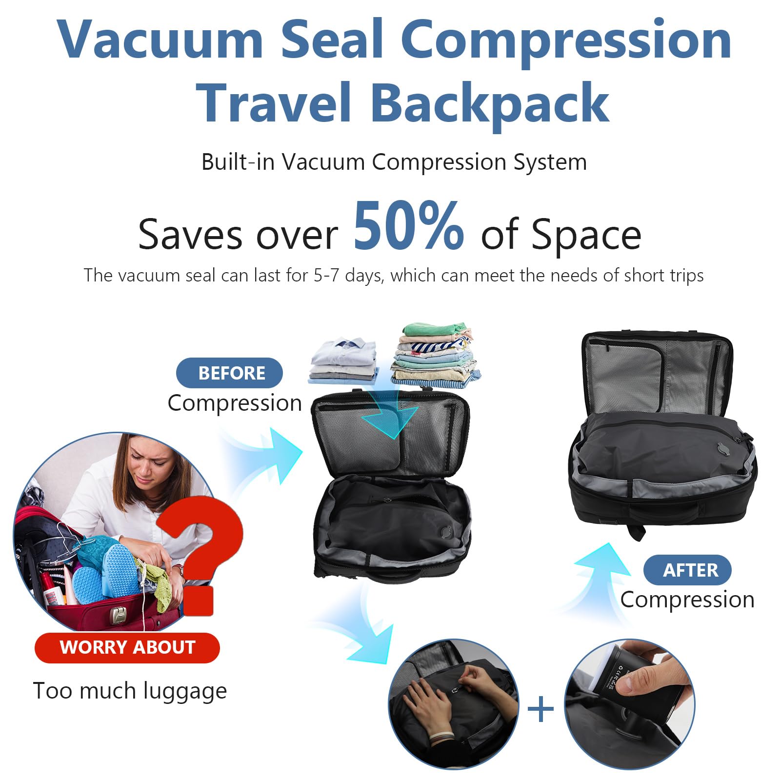 Mochila de viaje al vacío de 60 L, expandible, bolsa de compresión al vacío con bomba de aire, puerto de carga USB, resistente al agua, antirrobo, #211