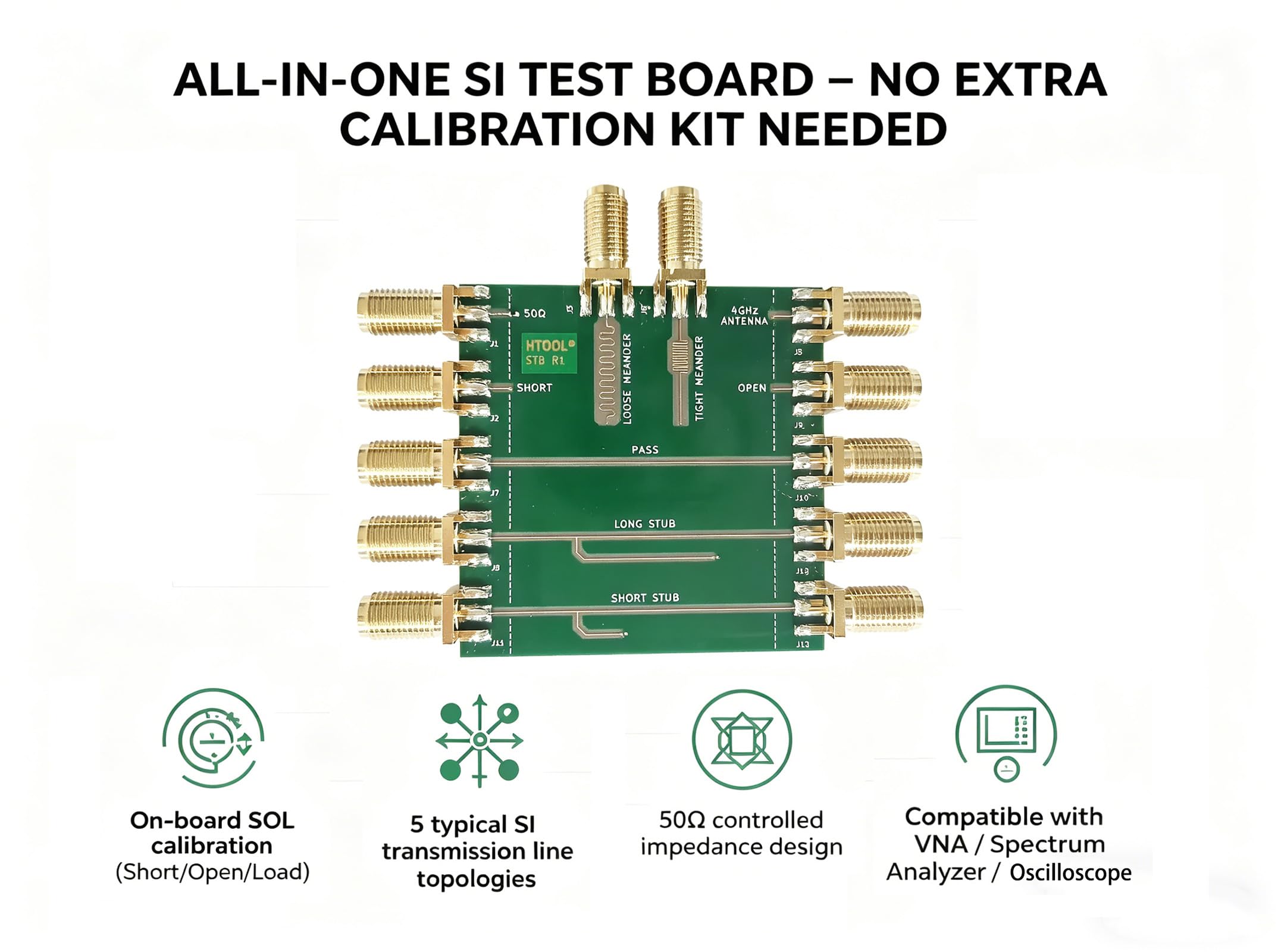 STB R1 R2 Signal Integrity Test Board, 50Ω Impedance Controlled PCB, Integrated SOL Calibration Kit for VNA, 5 Transmission Line Topologies, SMA Ports, for SI/PI Test, EMC & RF Engineering Teaching