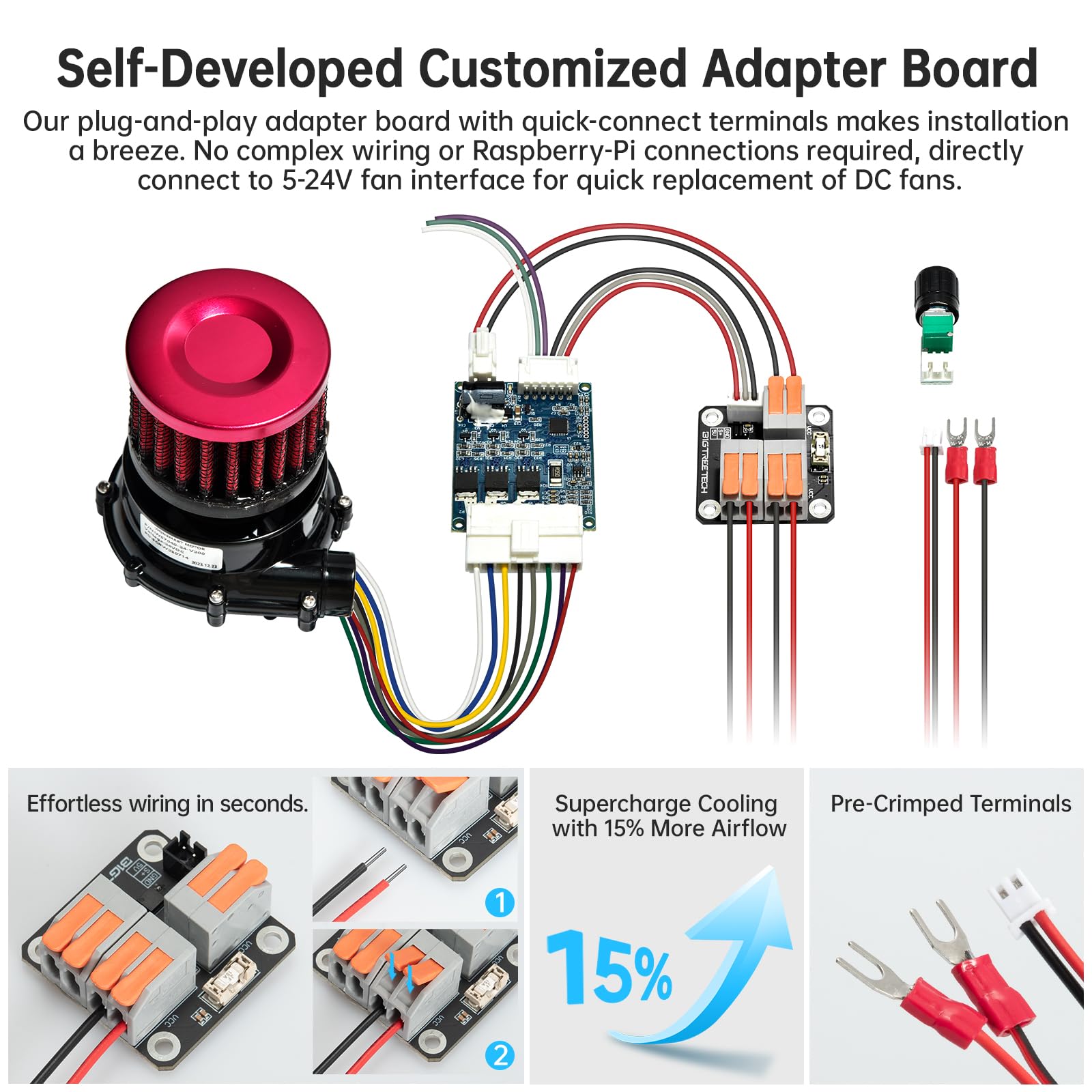 Amazon.com: BIGTREETECH Universal Turbo Kit 24V Brushless