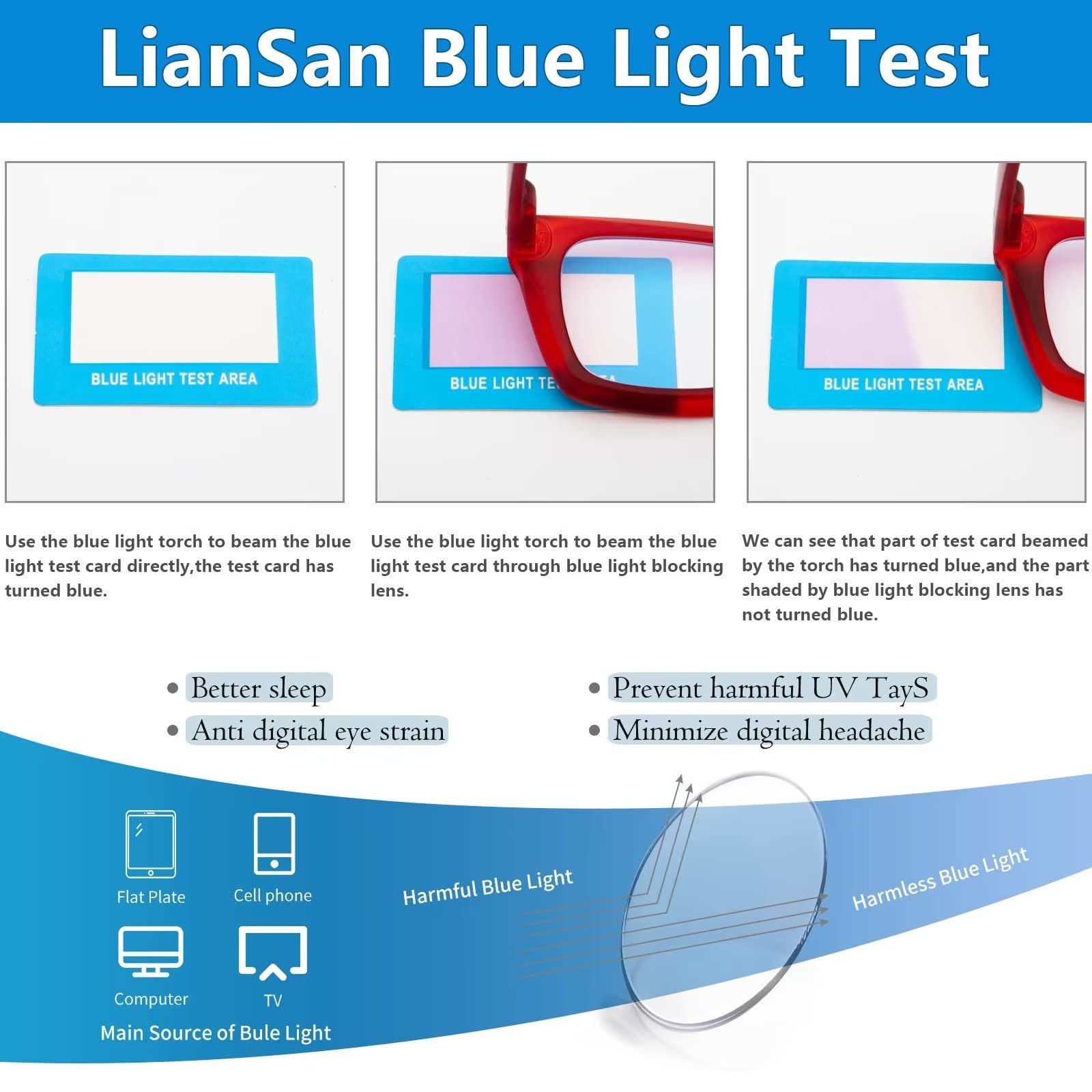 Amorays Occhiali da Lettura Oversize Square Frame Vintage con Anti Luce Blu Lenti Cerniera a Molla Occhiali Presbiopia Lettori per Donna Uomo 6561NEW(Rosso,+2.5)