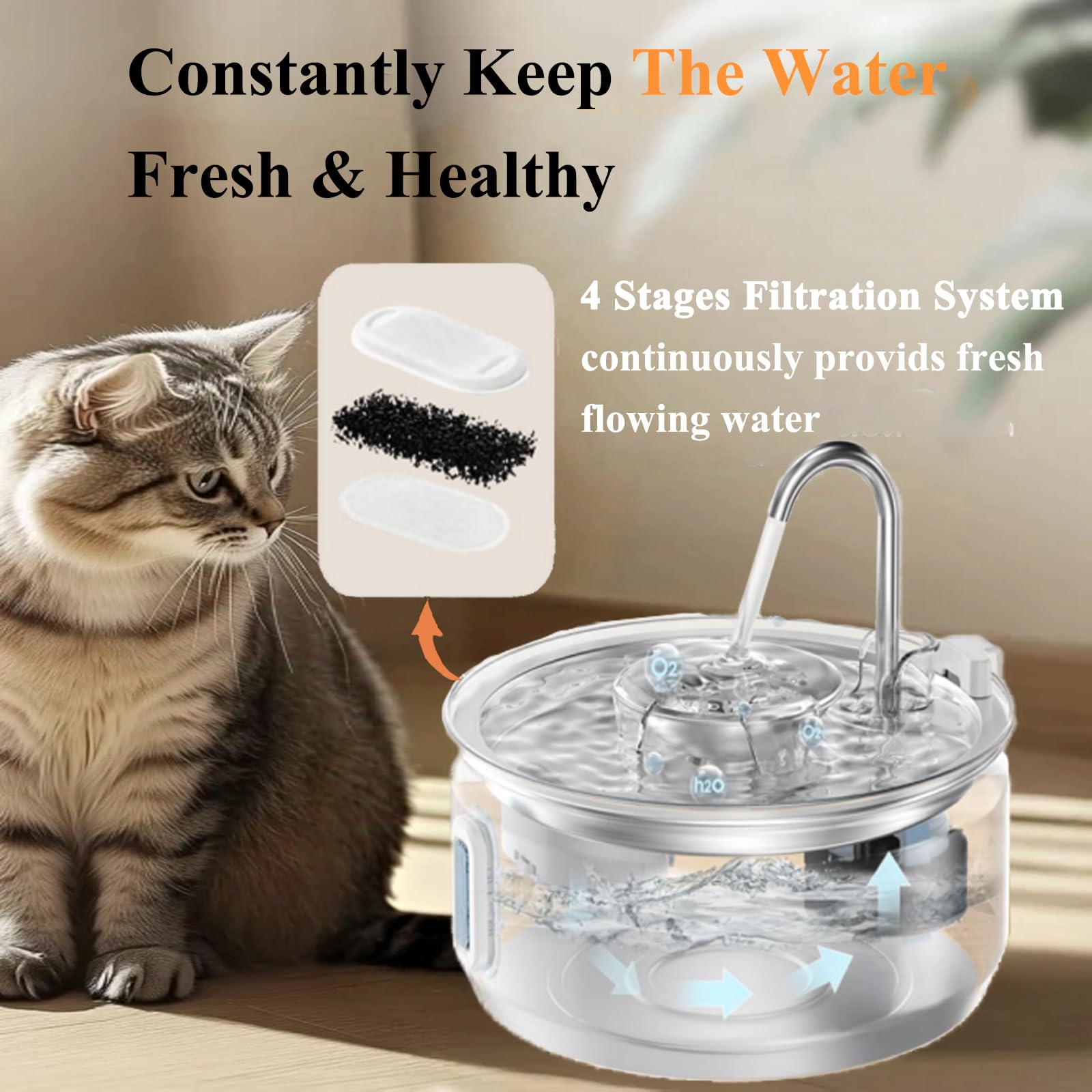 YUSMOO Automatic Cat Water Fountain with Food Bowl – 2.2L/74oz 2-in-1 Pet Water Dispenser & 304 Stainless Steel Bowl, Ultra-Quiet, LED Indicator, BPA-Free, Smart Shut-Off for Cats and Dogs