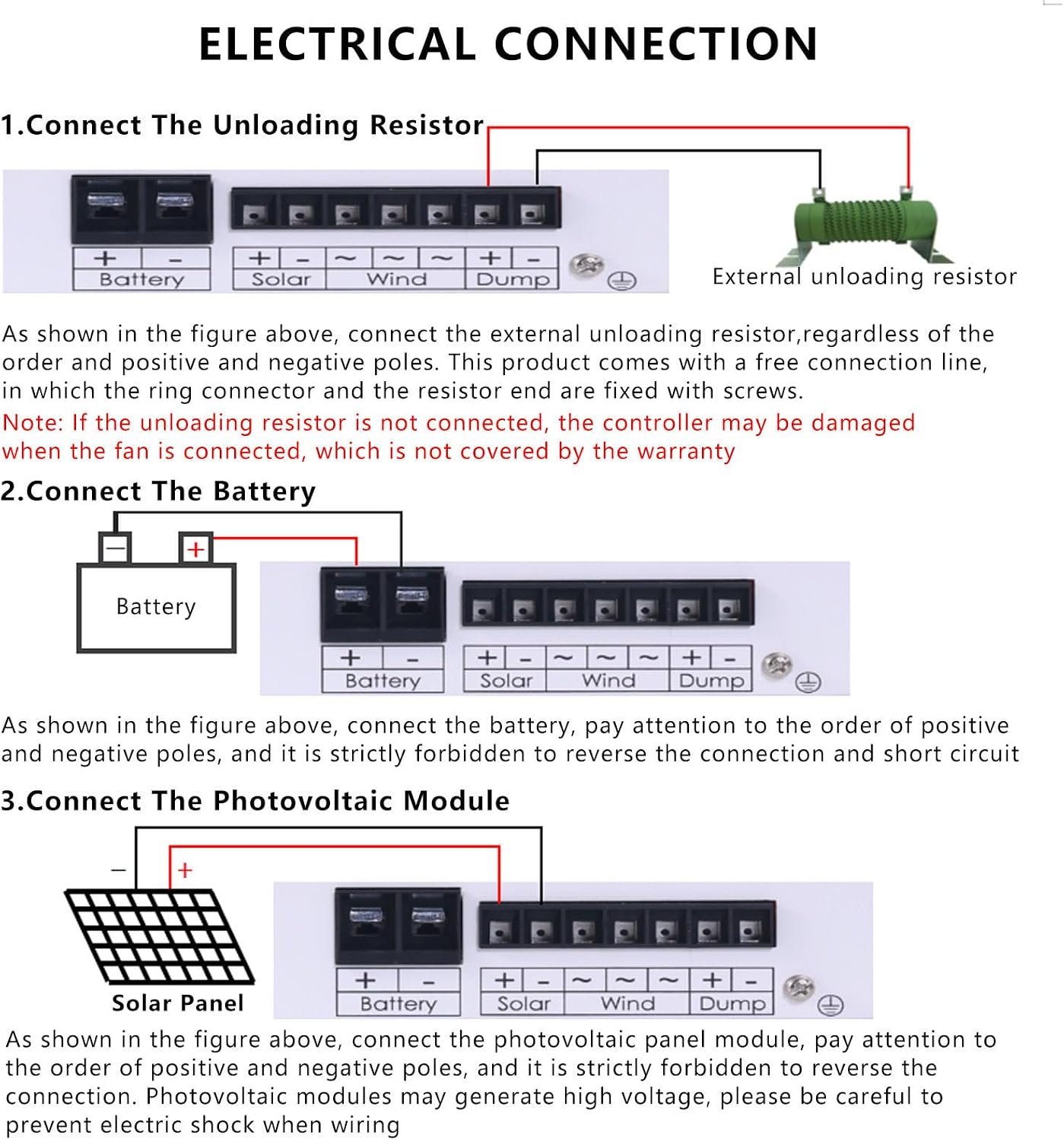 All-in-One Off-Grid Hybrid Inverter,110V/220V Output,Dual MPPT Wind Solar Charge Controller,for Off-Grid Cabin, RV, Boat, & Home,12V