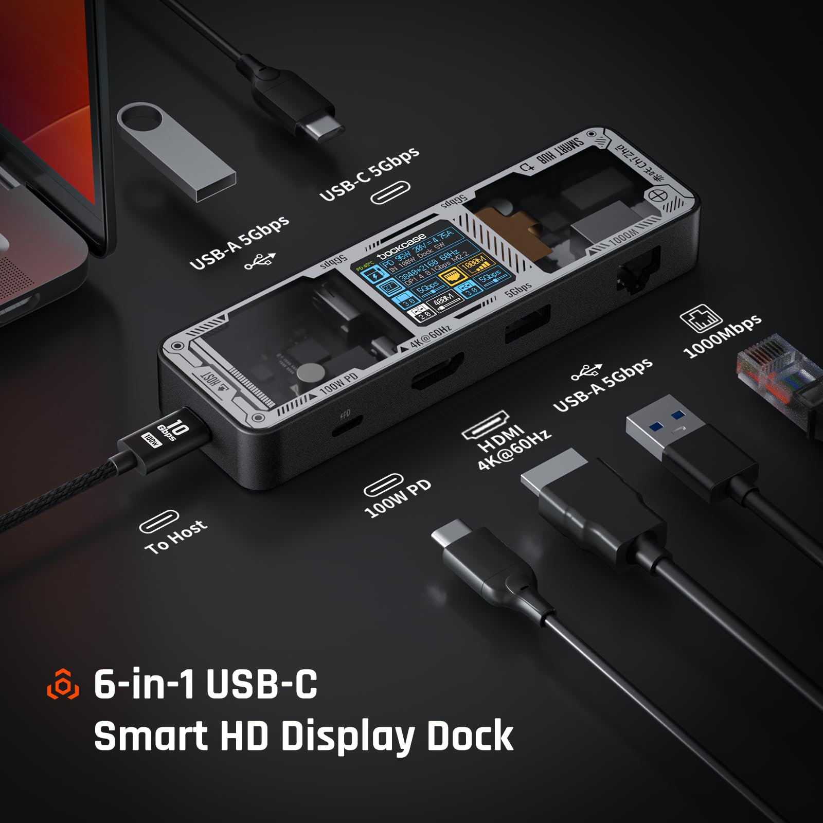 DOCKCASE Explorer Edition USB C Smart Hub 6 en 1, 1 puerto Gigabit Ethernet, adaptador multipuerto HDMI 4 K a 60 Hz, PD 3.0 100 W, 2 USB-A 3.2, 1 puerto USB-C, base USB C para MacBook Pro/Air, Dell