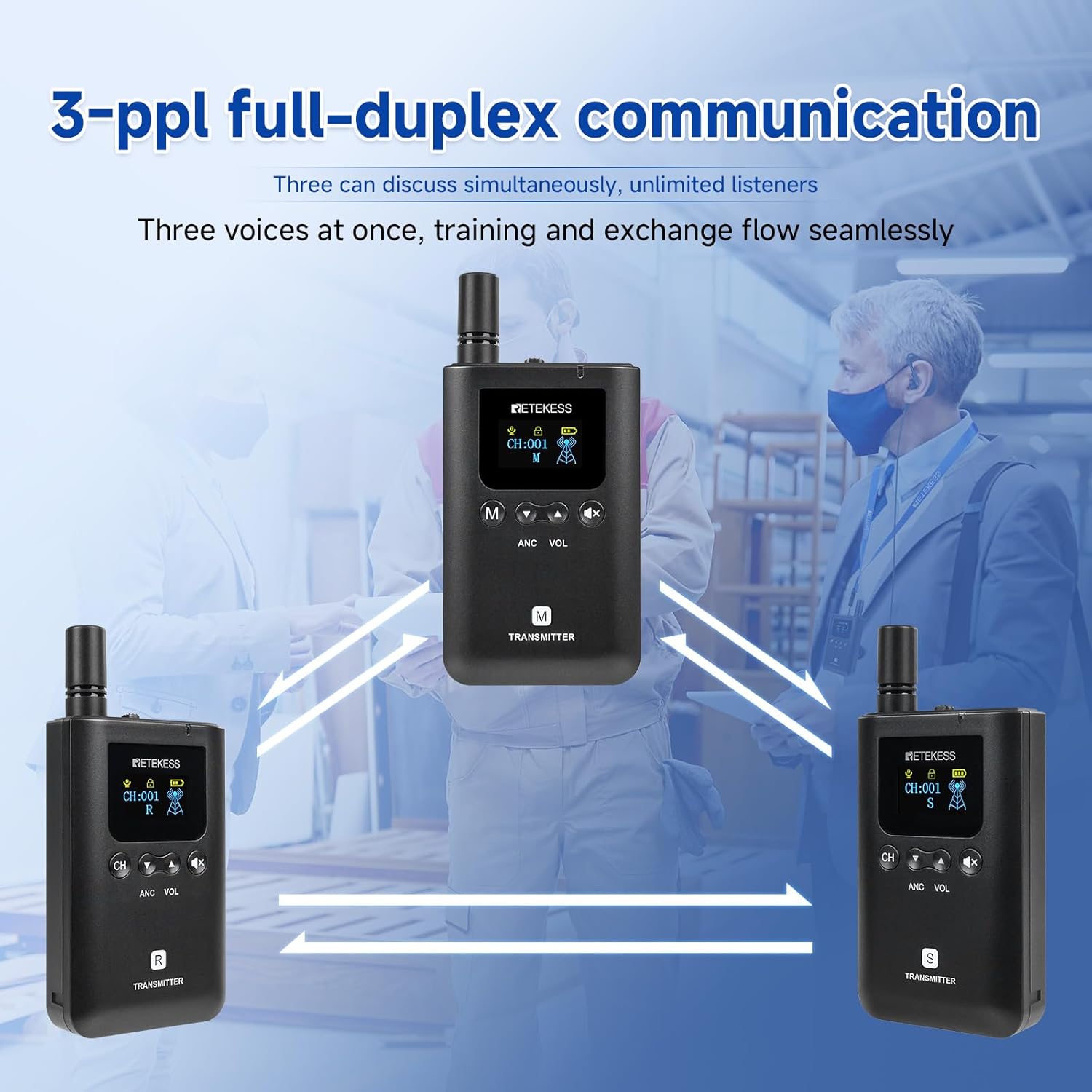 Retekess TT129 Full Duplex Tour Guide System, Wireless Tour Guide Headsets, 999 Channels, 100M Distance, 20 Hours Standby Time, One-Touch Operation, Tour Guide Microphone for Training(3 Transmitters)