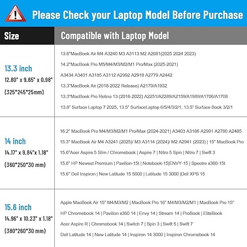 Vista 4 de FINPAC Laptop Shoulder Bag for 13-16 inch Compatible with MacBook Air/Pro M5/M4/M3/M2/M1 2025-2018, Surface Laptop/Book