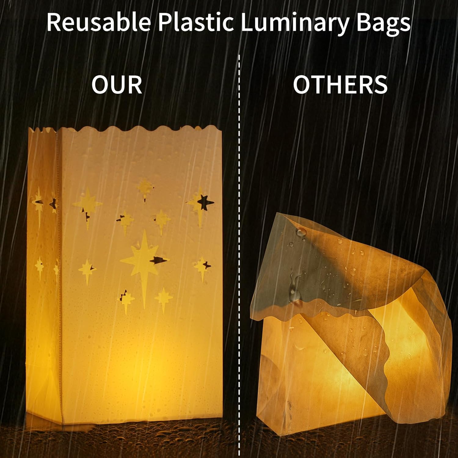 White Luminary Bags - 100 Pcs Plastic Christmas Luminaries for Outdoors, Reusable & Waterproof, Luminaria Bags (No Candles) for Wedding, Birthday, Halloween, Thanksgiving（No Battery）