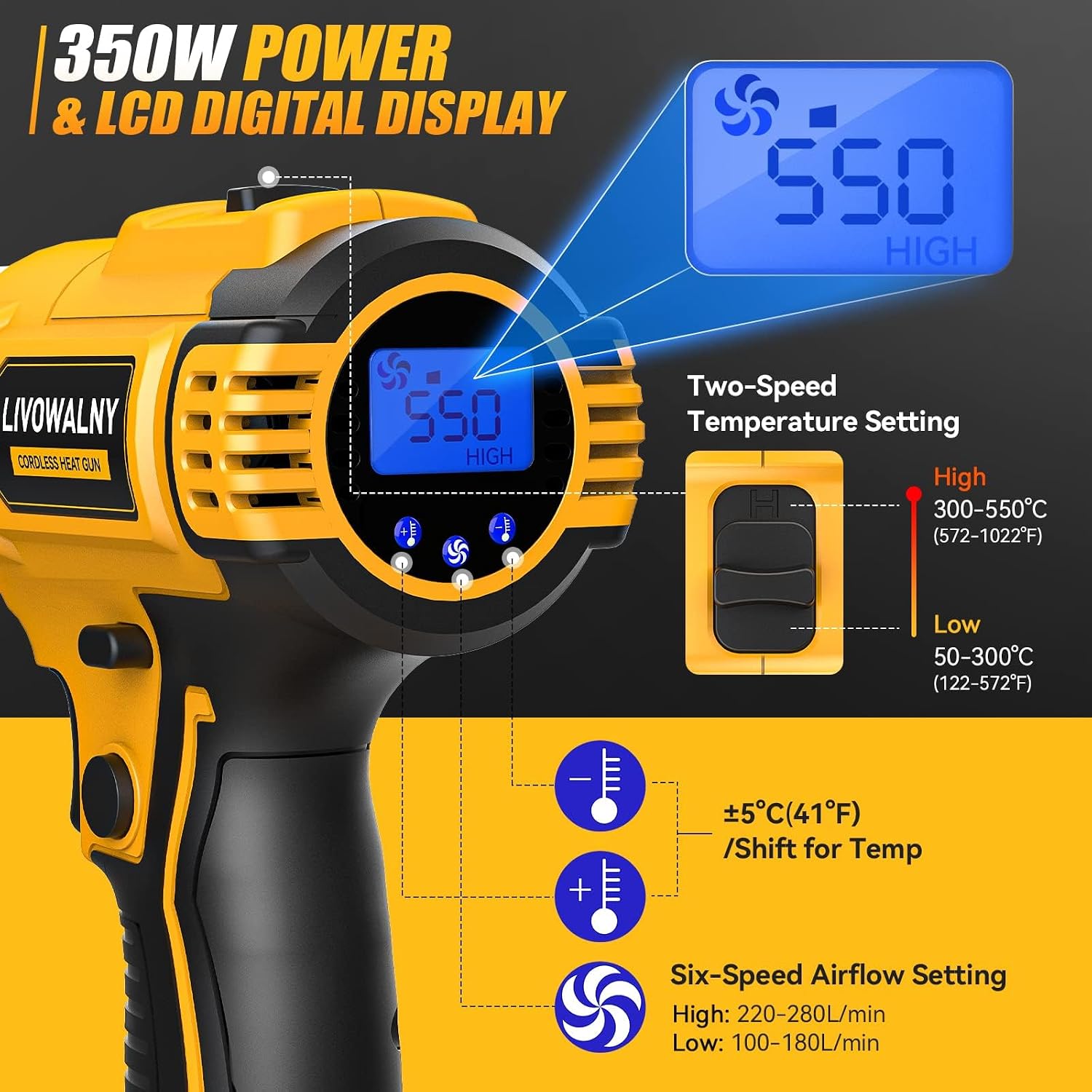 LIVOWALNY Cordless Heat Gun Compatible with Dewalt 20v Battery (No Battery), 350W 122℉-1022℉ Fast Heating Soldering Hot Air Gun with LCD Digital Display for Shrink Tubing, PVC Wrap, Craft, Epoxy Resin