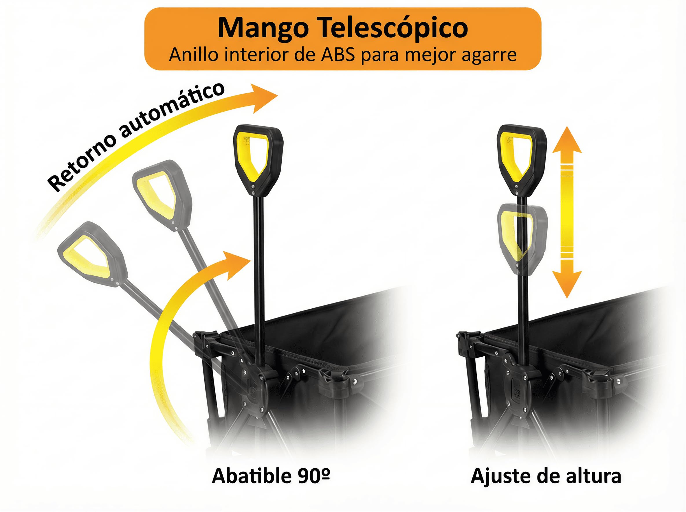 Carrito Plegable de Playa y Camping 120 kg, Carro de Transporte con Ruedas Anchas Todoterreno 360°, Tela Oxford 600D Impermeable, Mango Telescópico, Freno, Base Reforzada y Funda, Negro