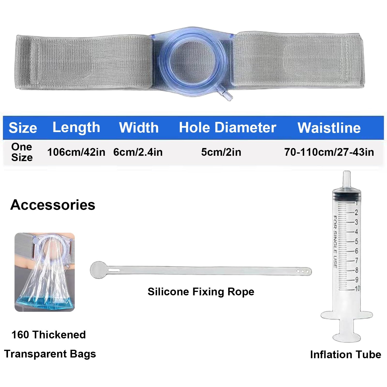 Fascia per Stomia Gonfiabili, Cintura di Supporto per Stomia con Foro da 5 Cm, Cintura Elastica di Supporto Addominale, Forniture Post-Operatorie