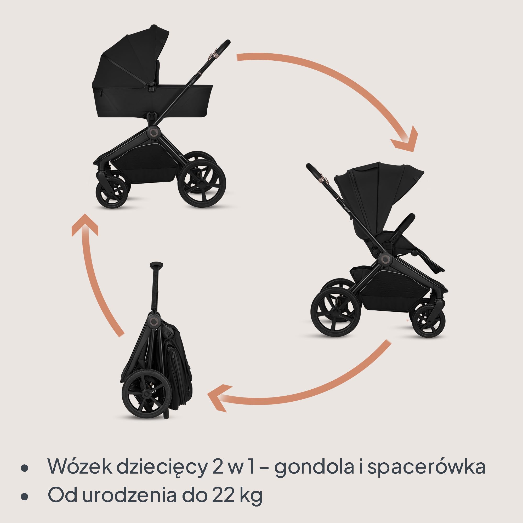 Lionelo Freya Wózek dziecięcy 2 w 1 (0-4 lata, 0-22 kg), wózek dziecięcy kombi ze składaną wanną i fotelem sportowym, funkcja leżenia, pełne zawieszenie, koła PU, daszek XXL UPF50+, adapter do