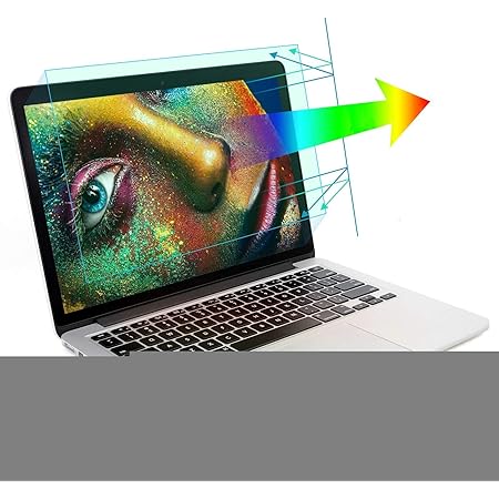 Amazon.com: Protector de pantalla para laptop de 15.6 pulgadas, antiluz  azul y filtro antirreflejos, para HP/Dell/Sony/Samsung/Lenovo/Acer Aspire 5  15.6 pulgadas, pantalla 16:9 : Todo lo demás