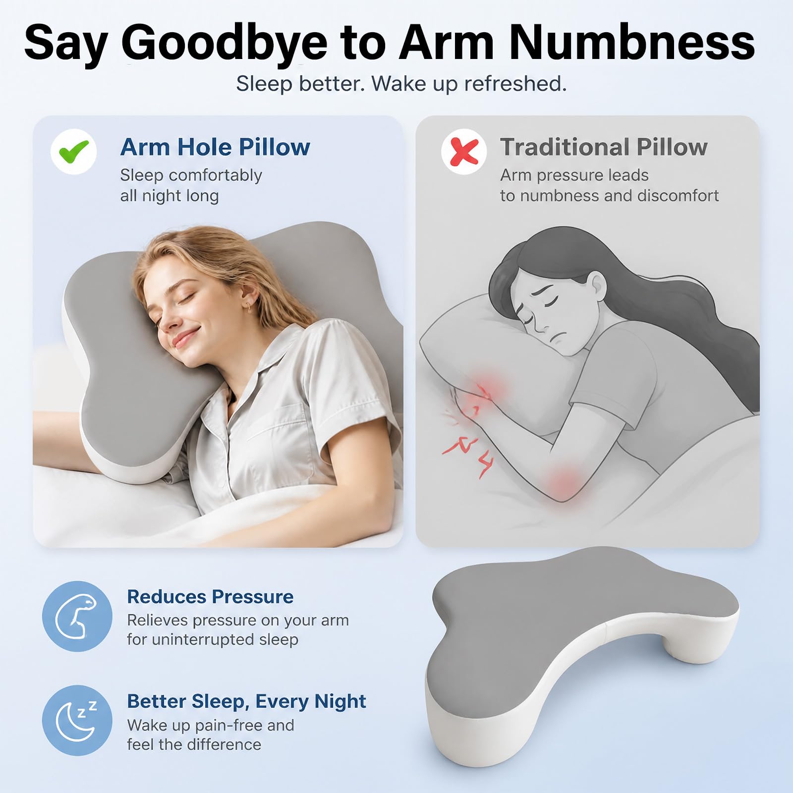 Almohada ergonómica para dormir de lado con sisas y soporte para el cuello. Almohada ortopédica de espuma viscoelástica para dormir de lado, espalda y boca abajo. También se puede utilizar