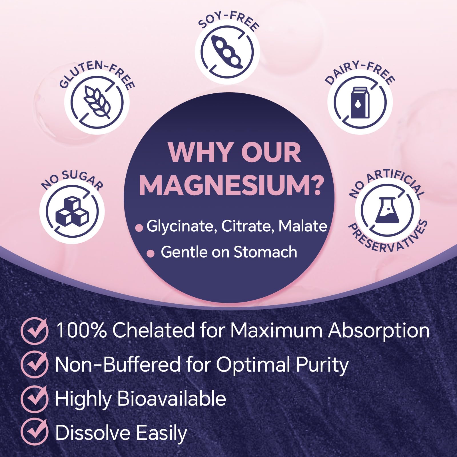 ZEBORA Magnesium Powder for Sleep, Muscle & Brain Health, 10.58oz (300g) — Amazon image 8