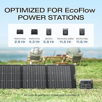ジンダ EcoFlow Solar Panel Next NextGen 220W Bifacial Portable Solar Panel | EcoFlow US