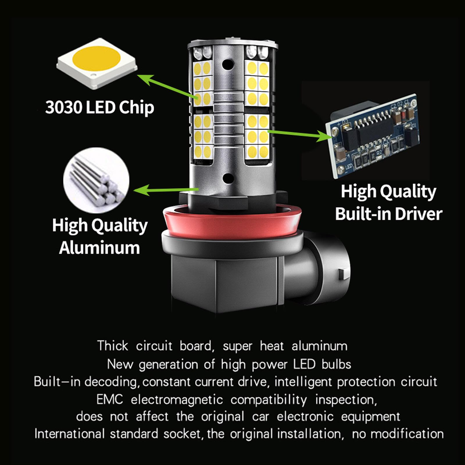 Amazon | IBLUON 2 個 LED フォグランプ、シトロエン DS3 2009-2015 
