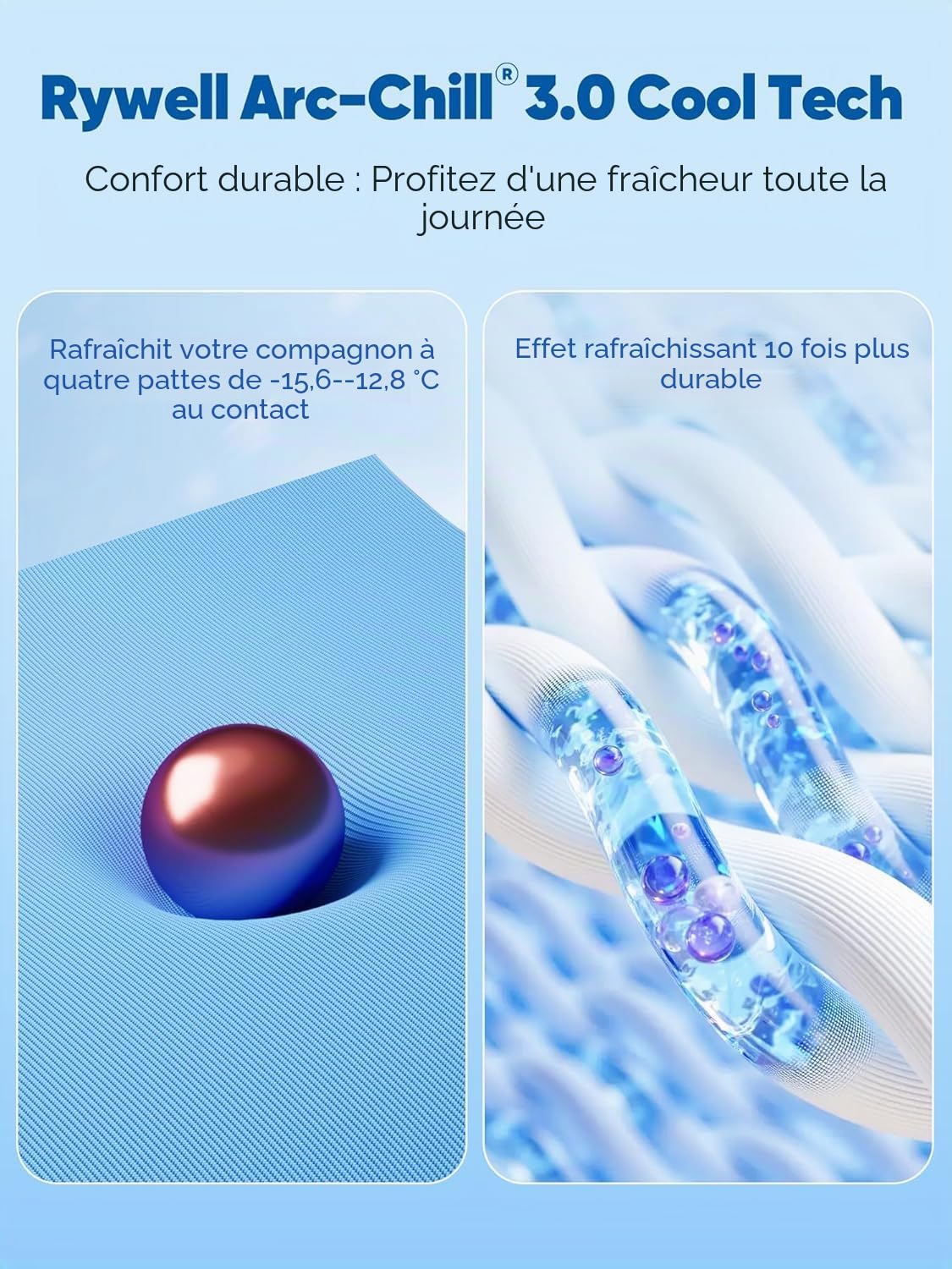 Rywell Tapis Rafraichissant Chien 110X80cm, Absorbe Rapidement l'eau(Bleu) | Technologie de Refroidissement Arc-Chill 3.0(Q-Max>0.5); Thermochromique; OEKO-TEX; Imperméable;Antidérapant;Lavable;Portable