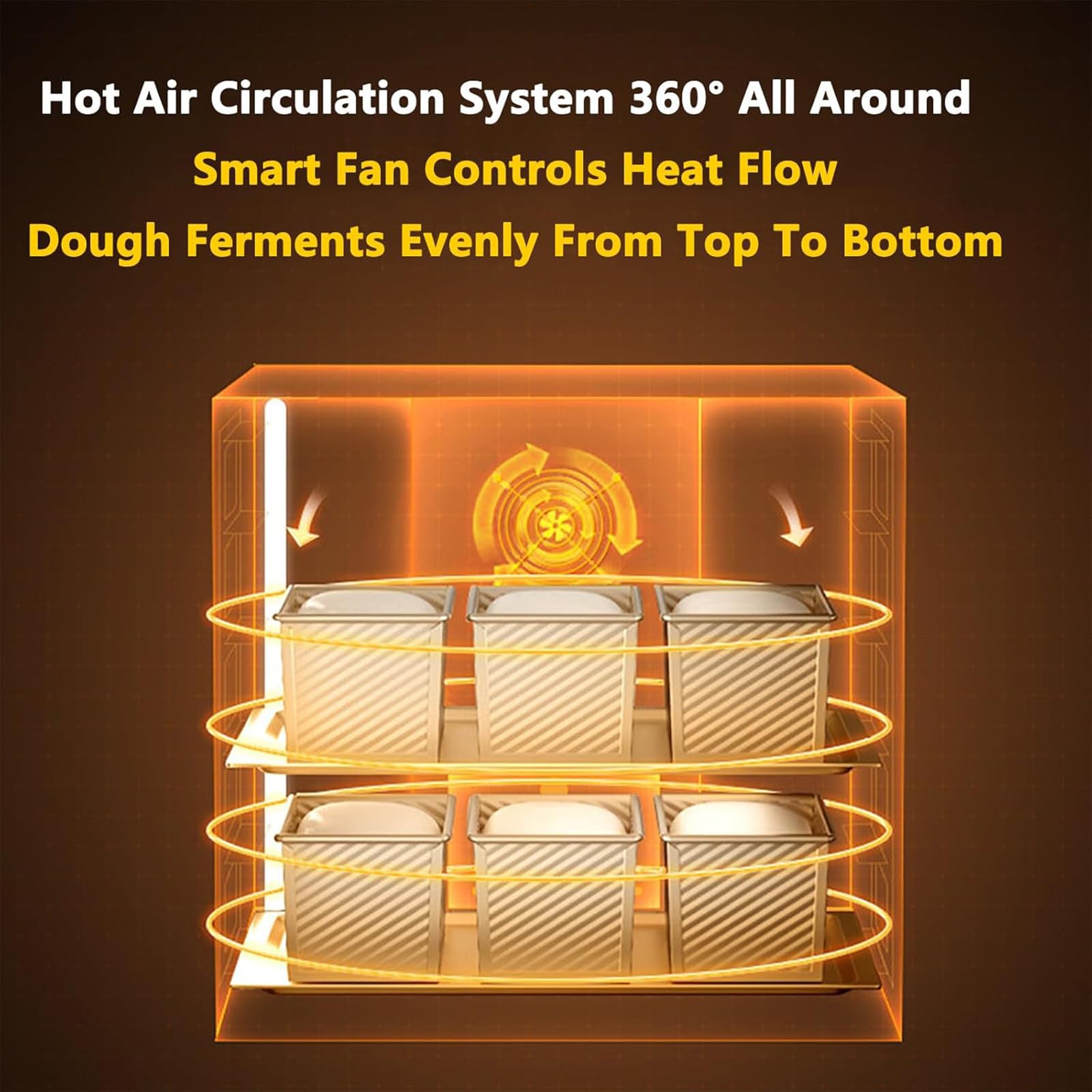 Máquina De Fermentación De Masa Comercial, Caja De Fermentación Inteligente De 5 Capas De 70 litros, Control Dual De Humedad Y Temperatura, para Bollos Al Vapor, Yogur, Natto