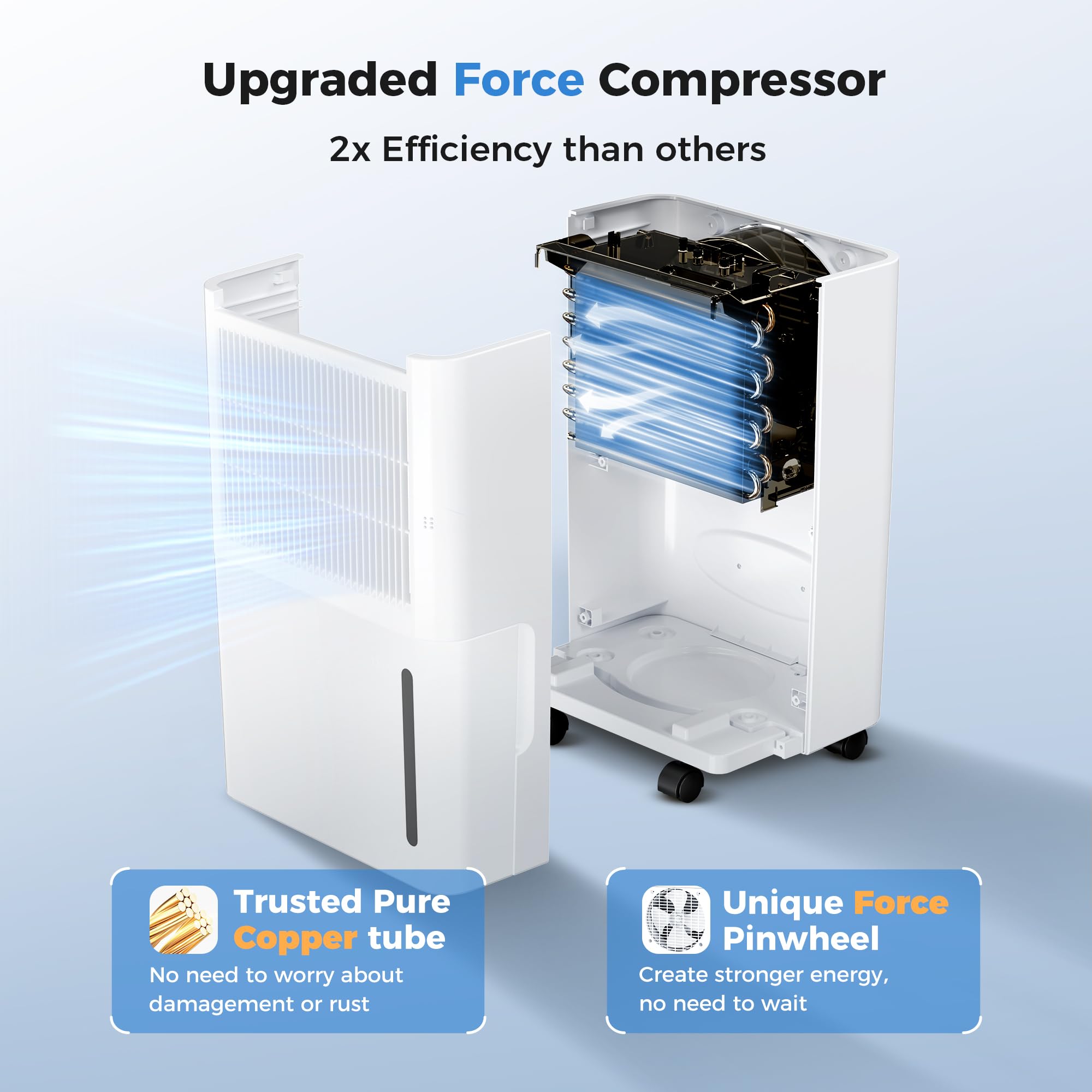 2,500 Sq Ft Home Dehumidifier with Drain Hose, 74 OZ Water Tank, 24 Hr Timer, 3 Modes High Efficiency Compressor for Basement, Bedrooms, Bathrooms and Laundry Rooms