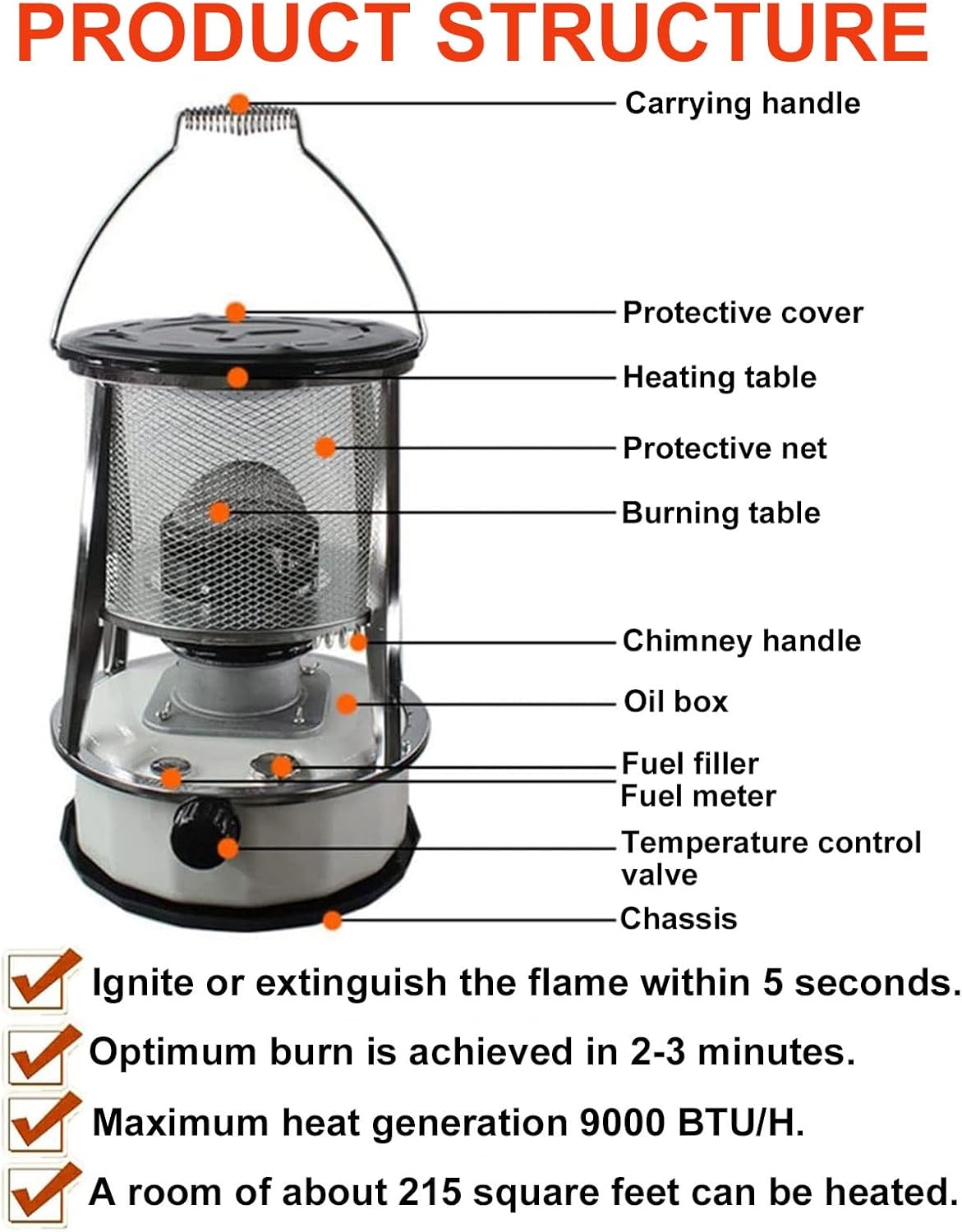 Mini Kerosene Heater, Indoor Non Electric Heater, Small Kerosene Heater for Camping, Handle Design, Easy to Carry Kerosene Stove, Cotton Wick Good Burn, Can Be Used Indoors and Outdoors