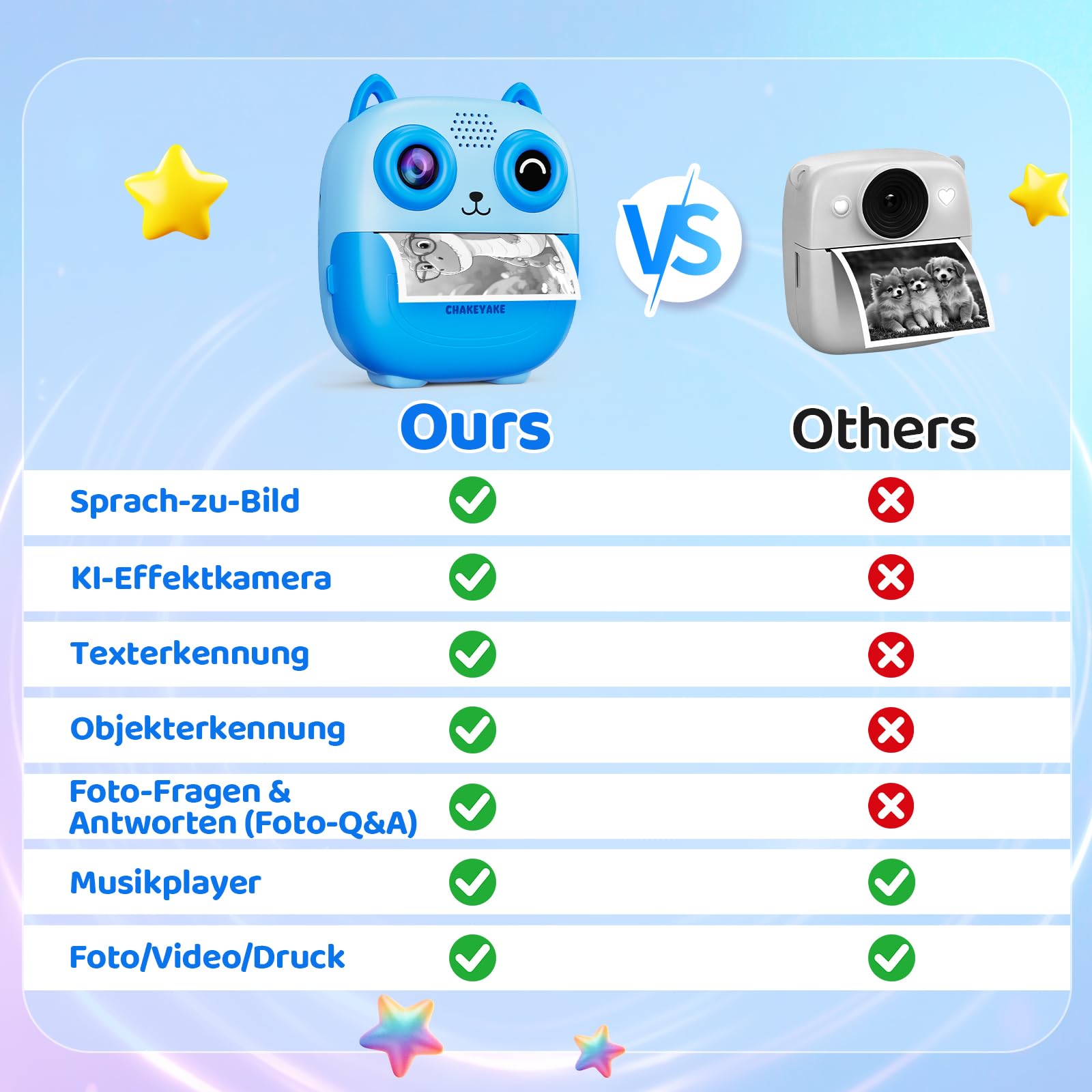 CHAKEYAKE Kinderkamera Sofortbildkamera, KI Sprachdrucker Digitalkamera mit Sprachsteuerung, Objekterkennung, Fragen & Antworten, Texterkennung, kreativen Filtern, Geschenk für Jungen und Mädchen