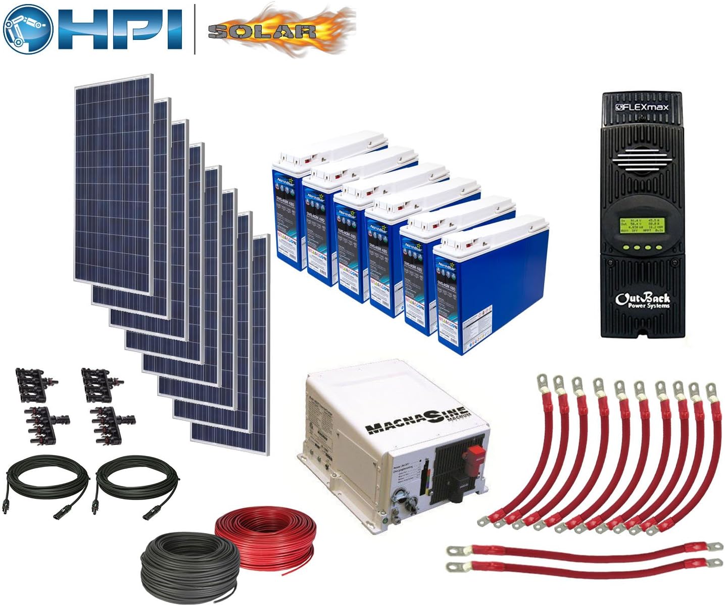 10080 Watt Solar Panel System - Complete DIY