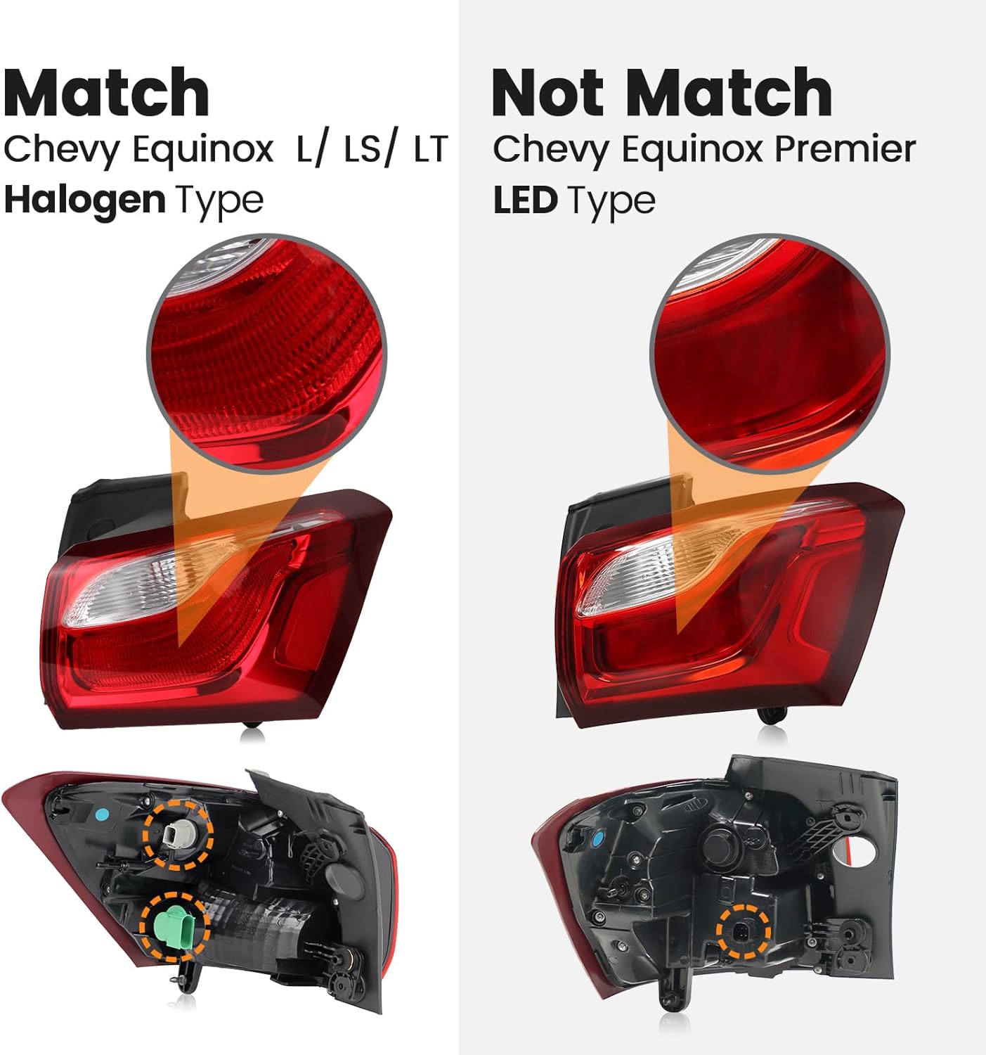Halogen Tail Light Compatible with Chevy Equinox 2018 2019 2020 L LS LT Outer Taillight NON-LED Rear Stop Brake Lamp Side Marker Bulbs Replace 84769836 (Right Passenger Side)